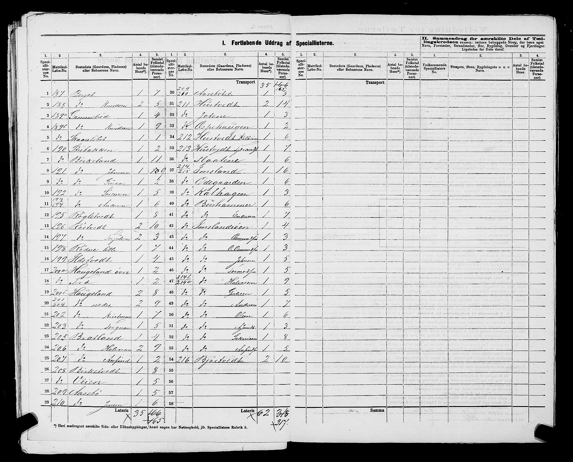 SAST, 1875 census for 1157P Vikedal, 1875, p. 23