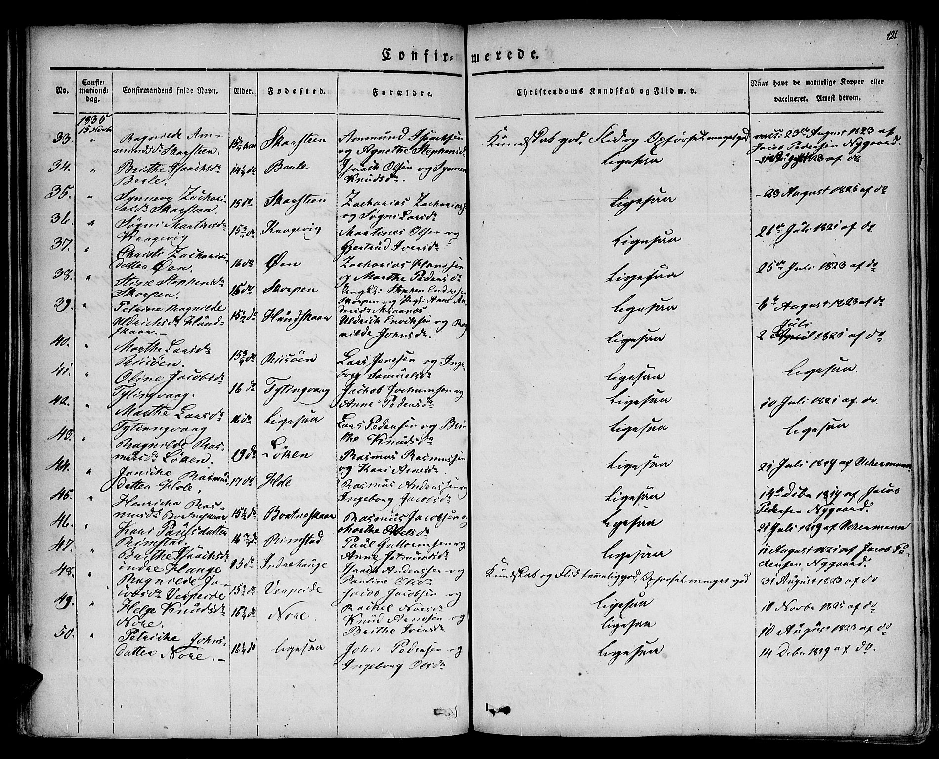 Davik sokneprestembete, AV/SAB-A-79701/H/Haa/Haaa/L0004: Parish register (official) no. A 4, 1830-1849, p. 121