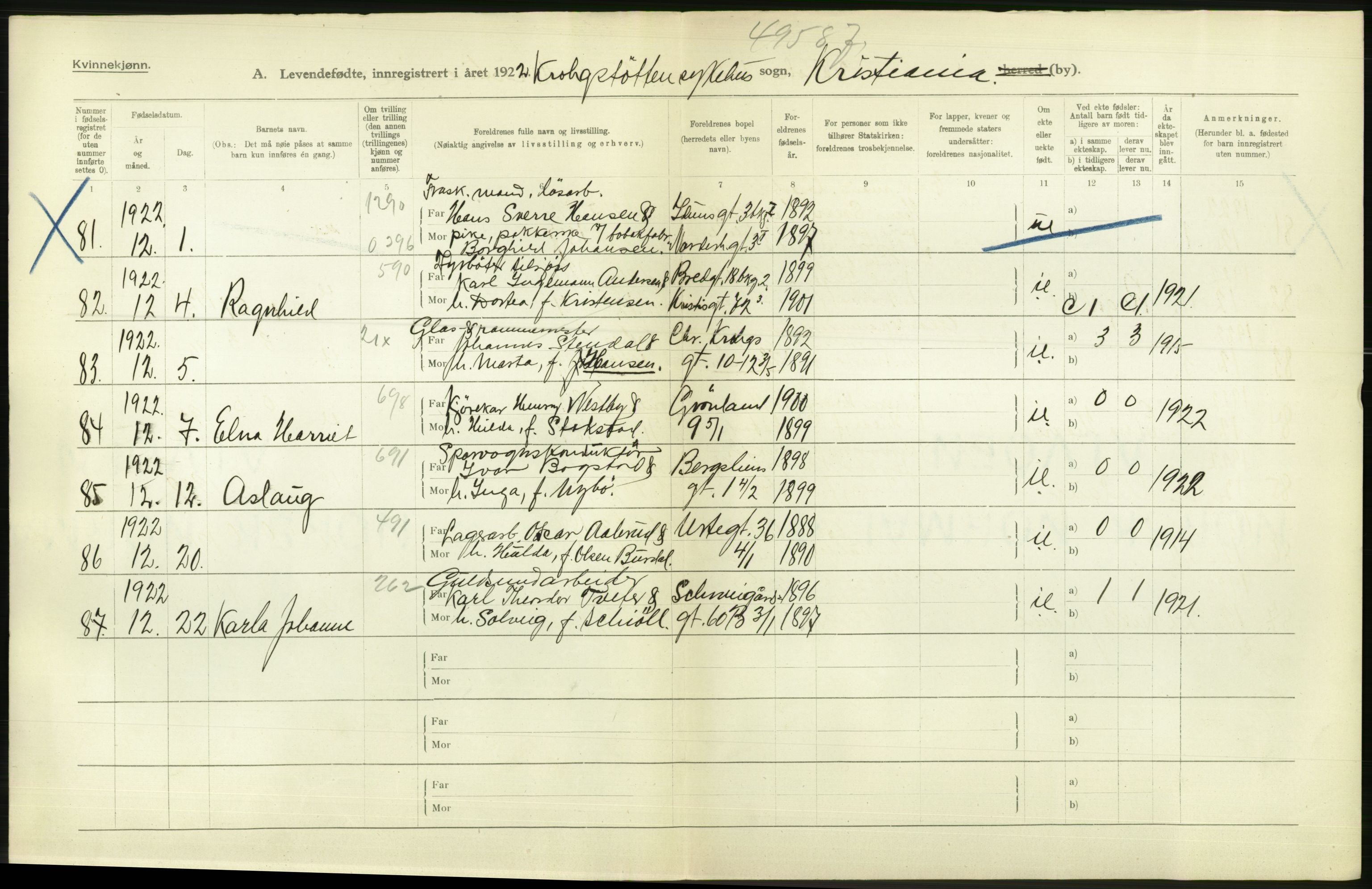 Statistisk sentralbyrå, Sosiodemografiske emner, Befolkning, AV/RA-S-2228/D/Df/Dfc/Dfcb/L0007: Kristiania: Levendefødte menn og kvinner., 1922, p. 214