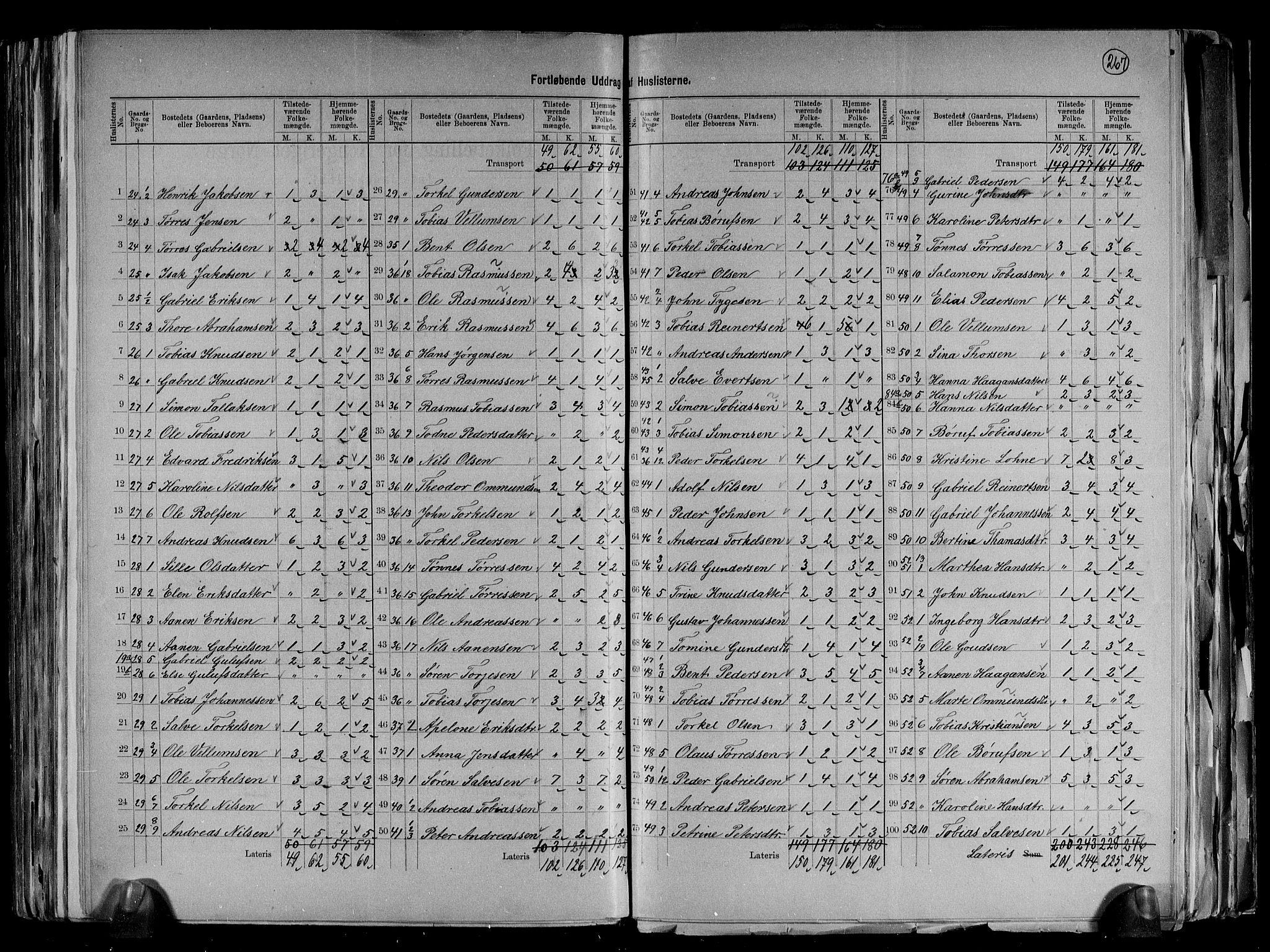 RA, 1891 census for 1029 Sør-Audnedal, 1891, p. 13