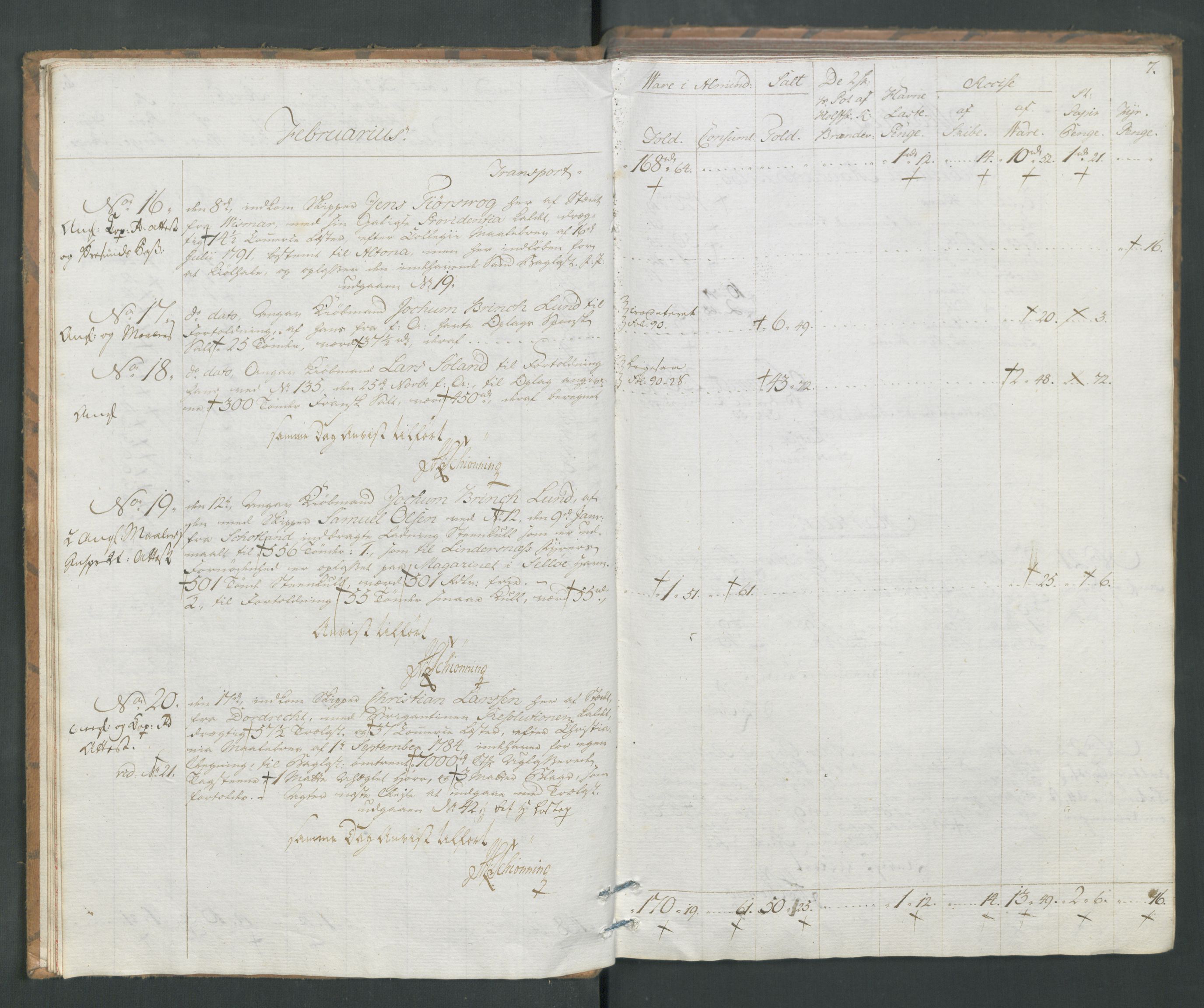 Generaltollkammeret, tollregnskaper, AV/RA-EA-5490/R19/L0054/0001: Tollregnskaper Flekkefjord / Tollbok, 1794, p. 6b-7a