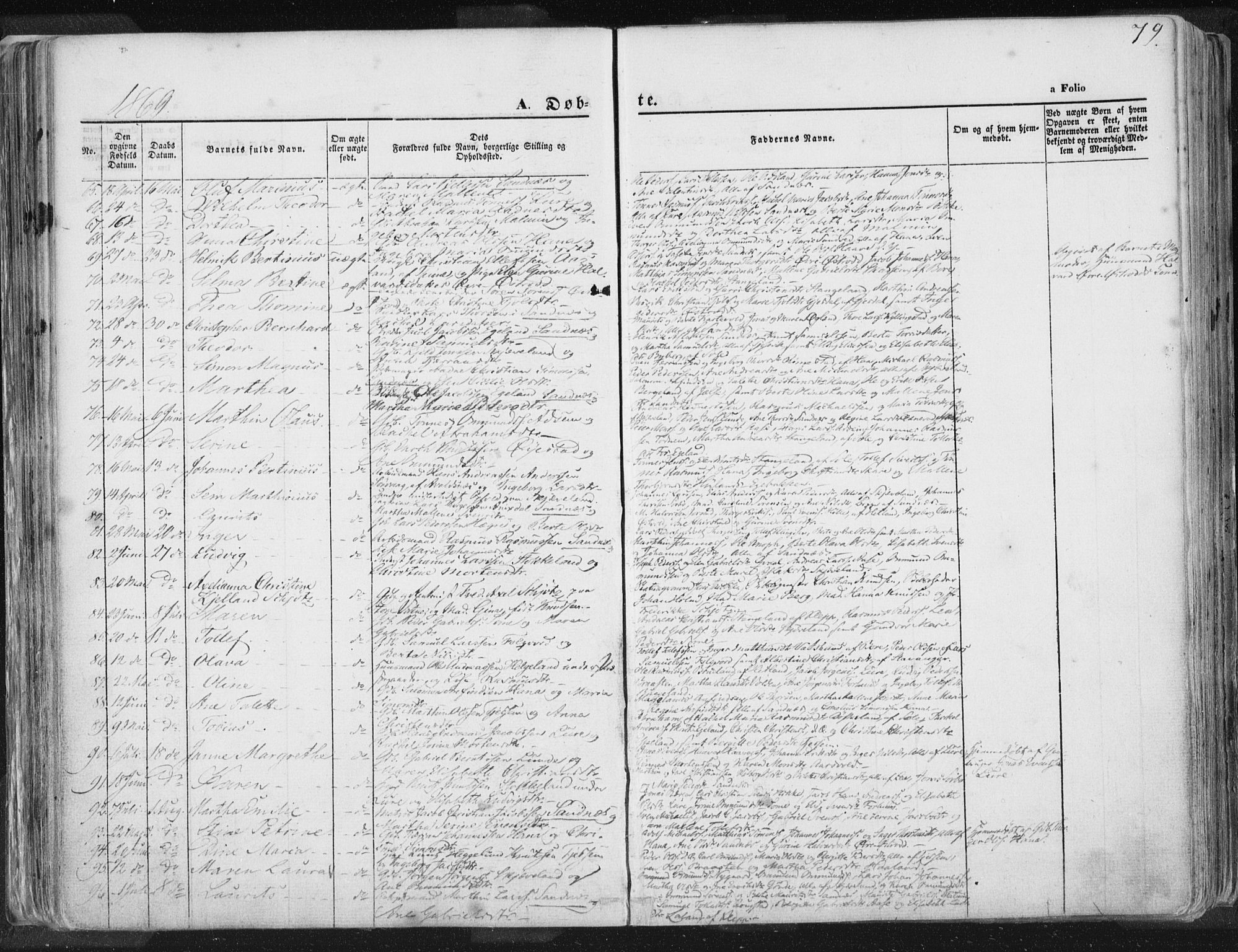 Høyland sokneprestkontor, AV/SAST-A-101799/001/30BA/L0010: Parish register (official) no. A 9.1, 1857-1877, p. 79