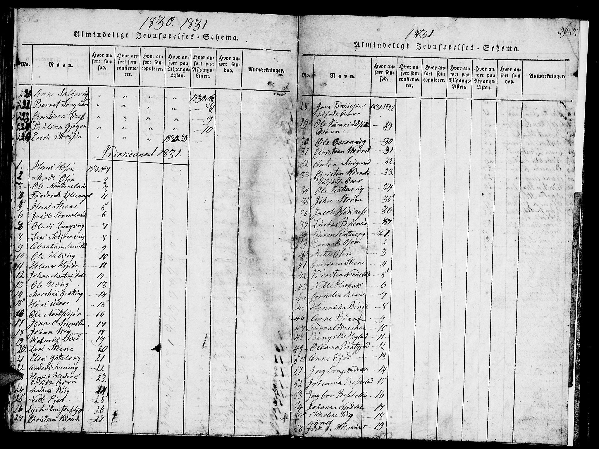 Ministerialprotokoller, klokkerbøker og fødselsregistre - Sør-Trøndelag, SAT/A-1456/657/L0714: Parish register (copy) no. 657C01, 1818-1868, p. 363