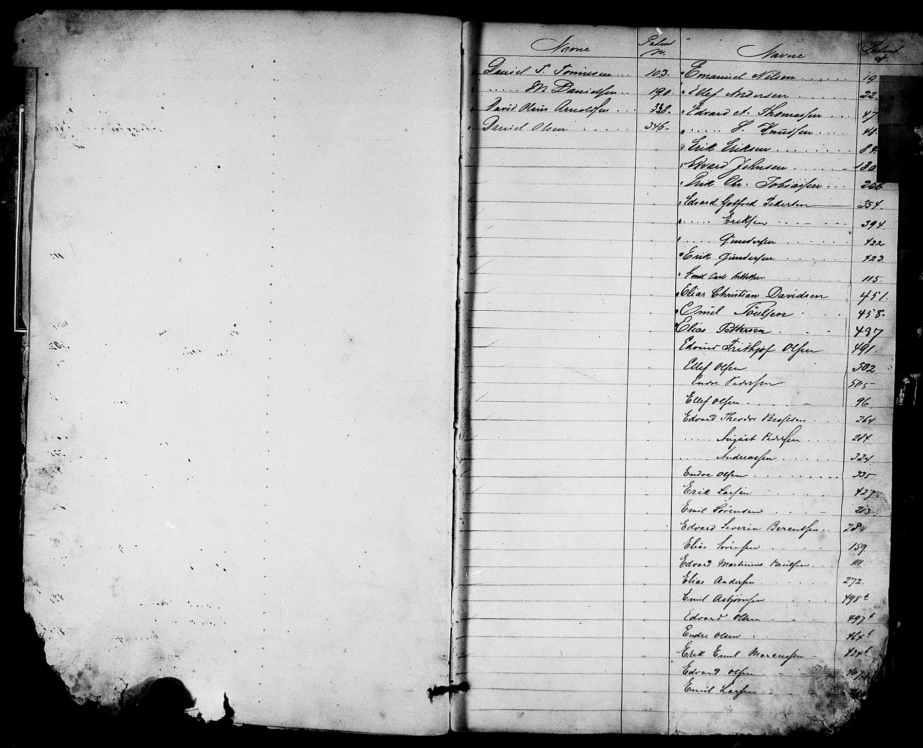 Kristiansand mønstringskrets, AV/SAK-2031-0015/F/Fa/L0012: Annotasjonsrulle nr 1-507b med register, X-5, 1860-1908, p. 3