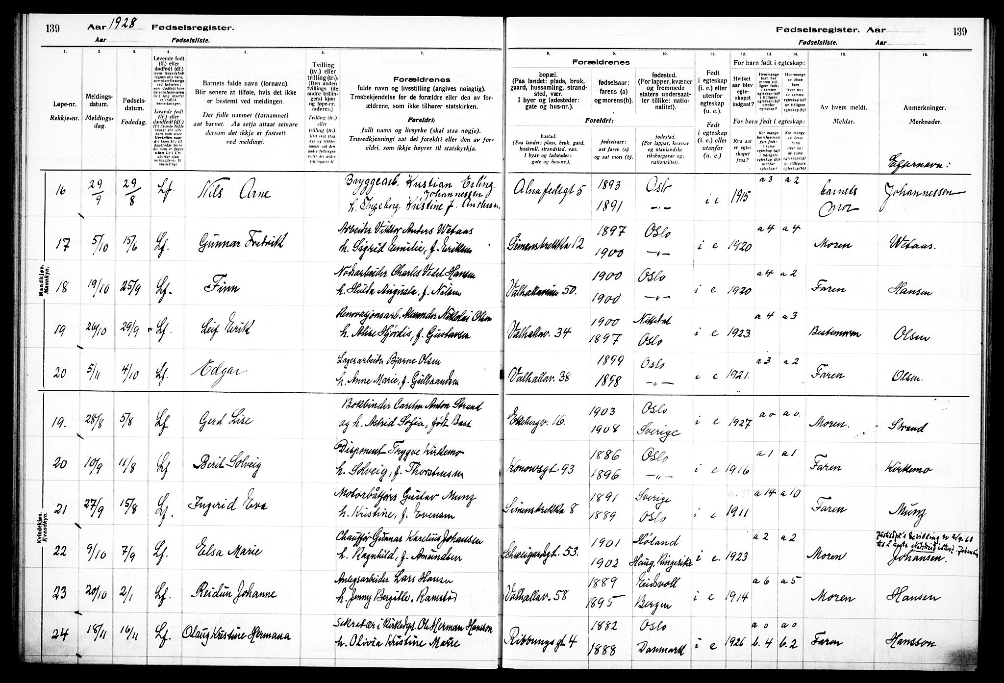 Gamlebyen prestekontor Kirkebøker, AV/SAO-A-10884/J/Ja/L0001: Birth register no. 1, 1916-1936, p. 139