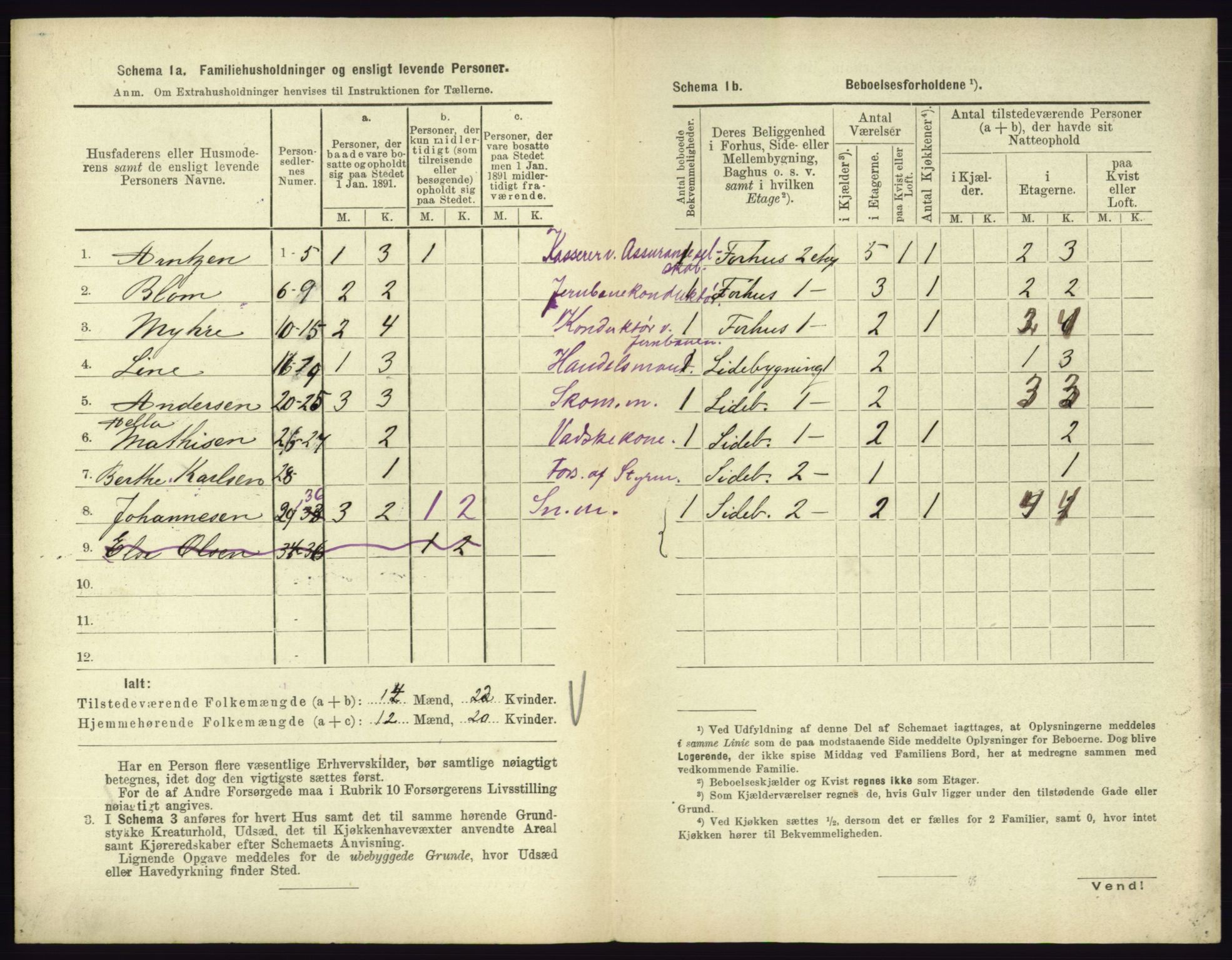 RA, 1891 census for 0705 Tønsberg, 1891, p. 775