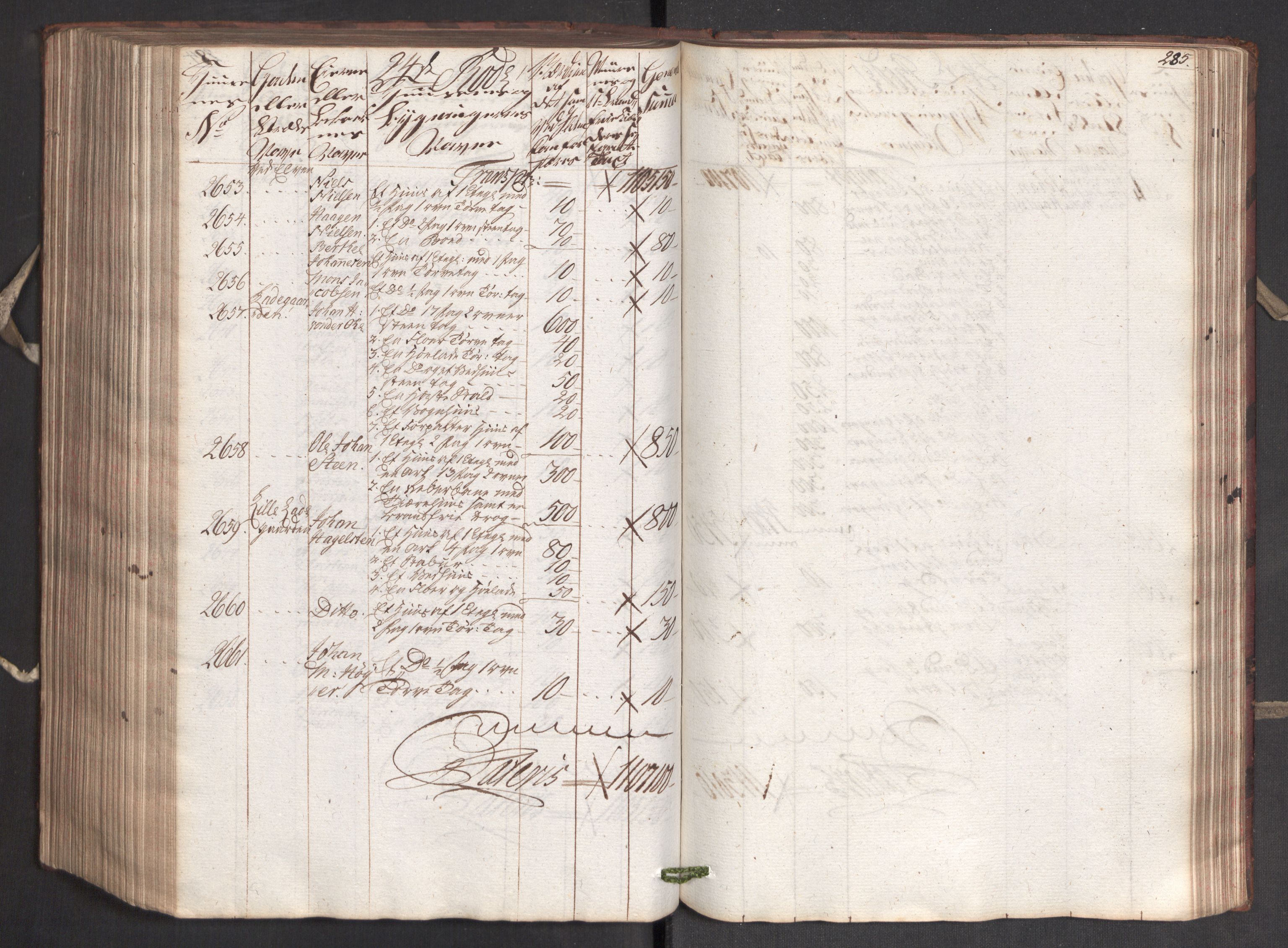 Kommersekollegiet, Brannforsikringskontoret 1767-1814, AV/RA-EA-5458/F/Fa/L0005/0001: Bergen / Branntakstprotokoll, 1787, p. 284b-285a