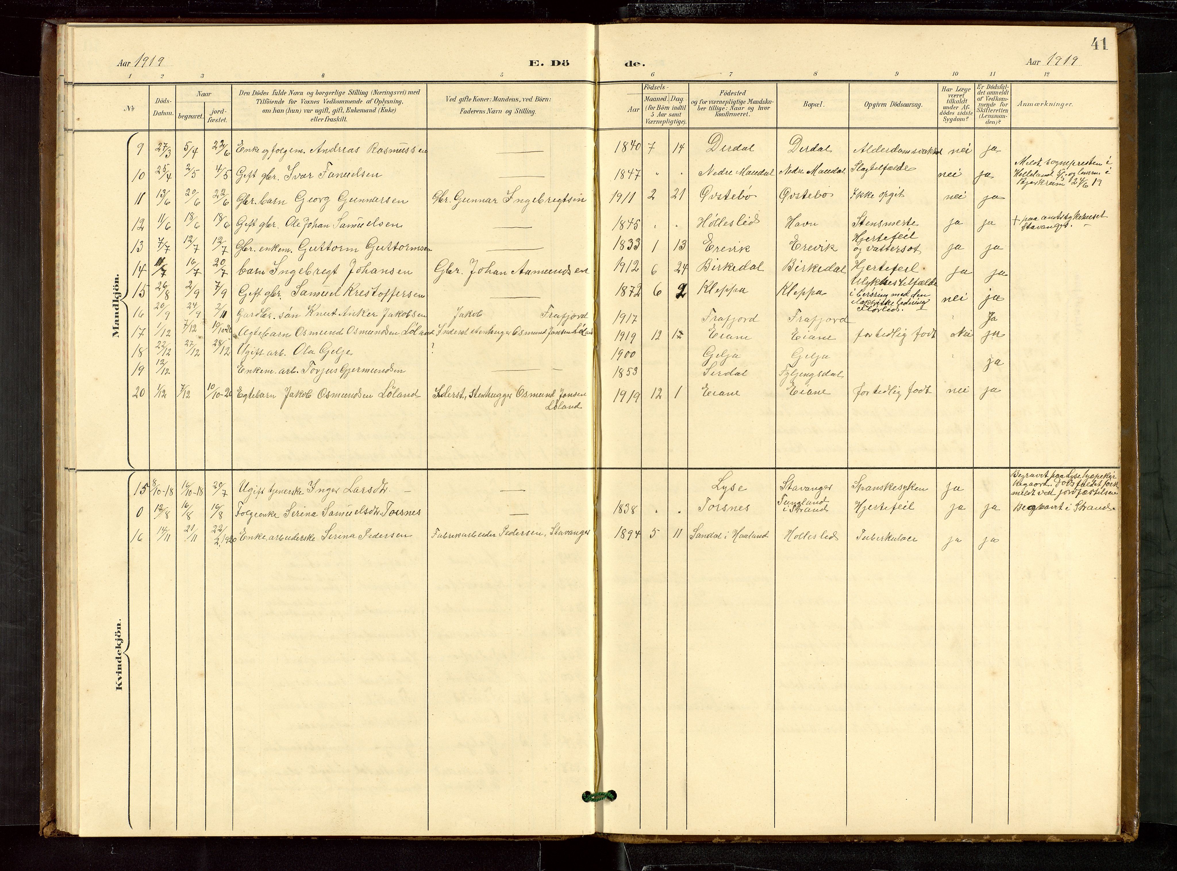 Høgsfjord sokneprestkontor, AV/SAST-A-101624/H/Ha/Hab/L0010: Parish register (copy) no. B 10, 1900-1922, p. 41