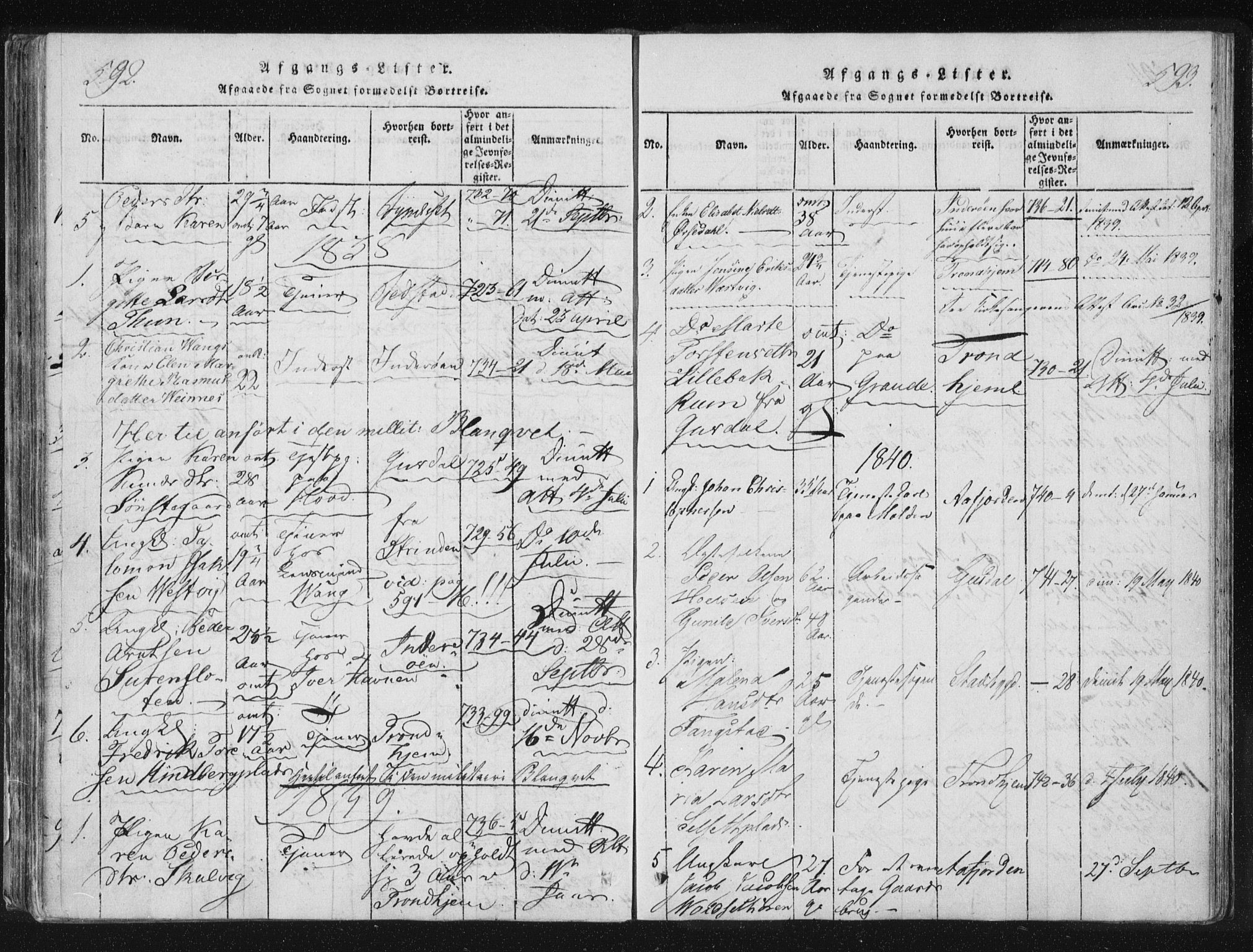 Ministerialprotokoller, klokkerbøker og fødselsregistre - Nord-Trøndelag, SAT/A-1458/744/L0417: Parish register (official) no. 744A01, 1817-1842, p. 592-593