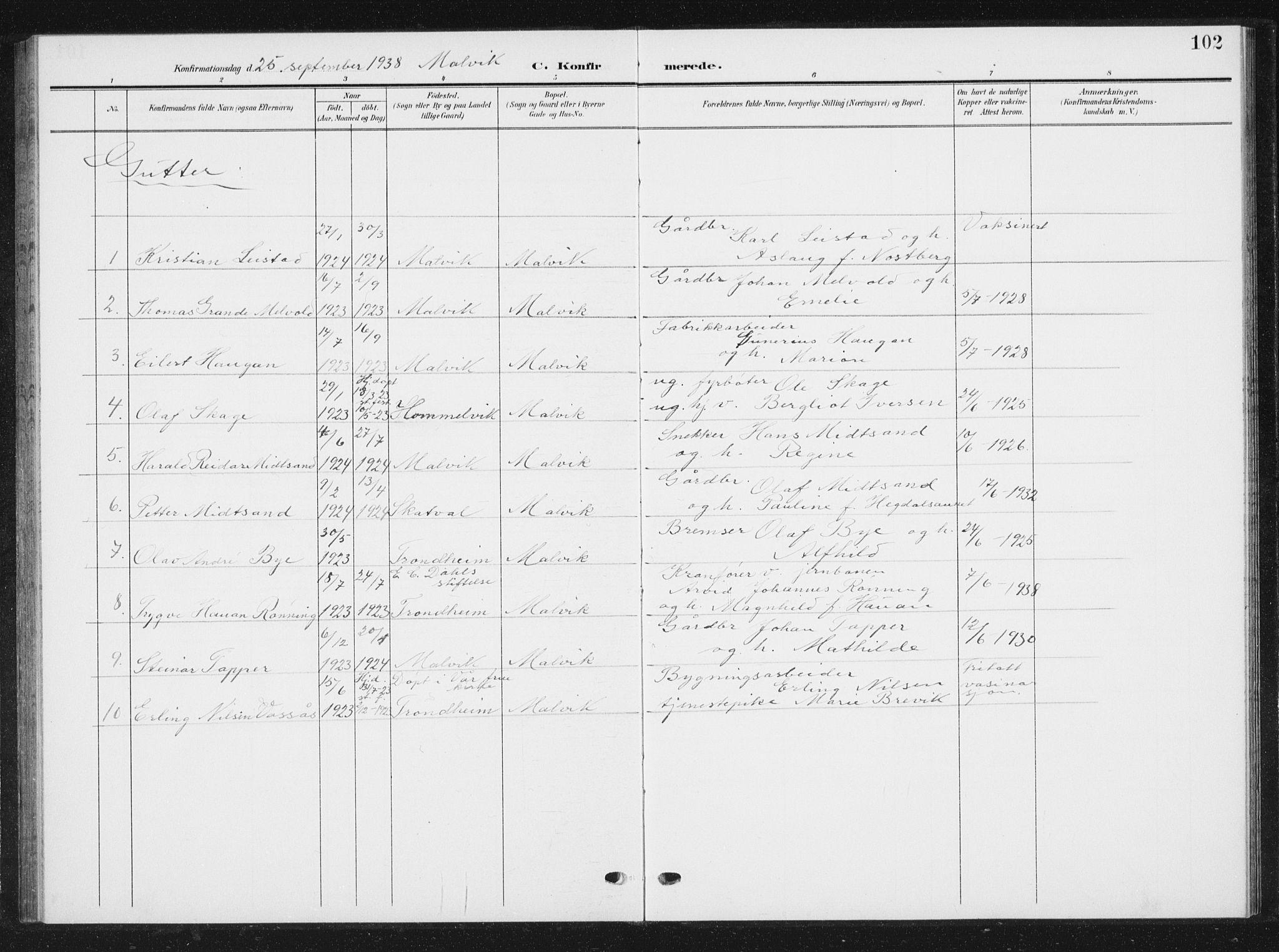 Ministerialprotokoller, klokkerbøker og fødselsregistre - Sør-Trøndelag, SAT/A-1456/616/L0424: Parish register (copy) no. 616C07, 1904-1940, p. 102