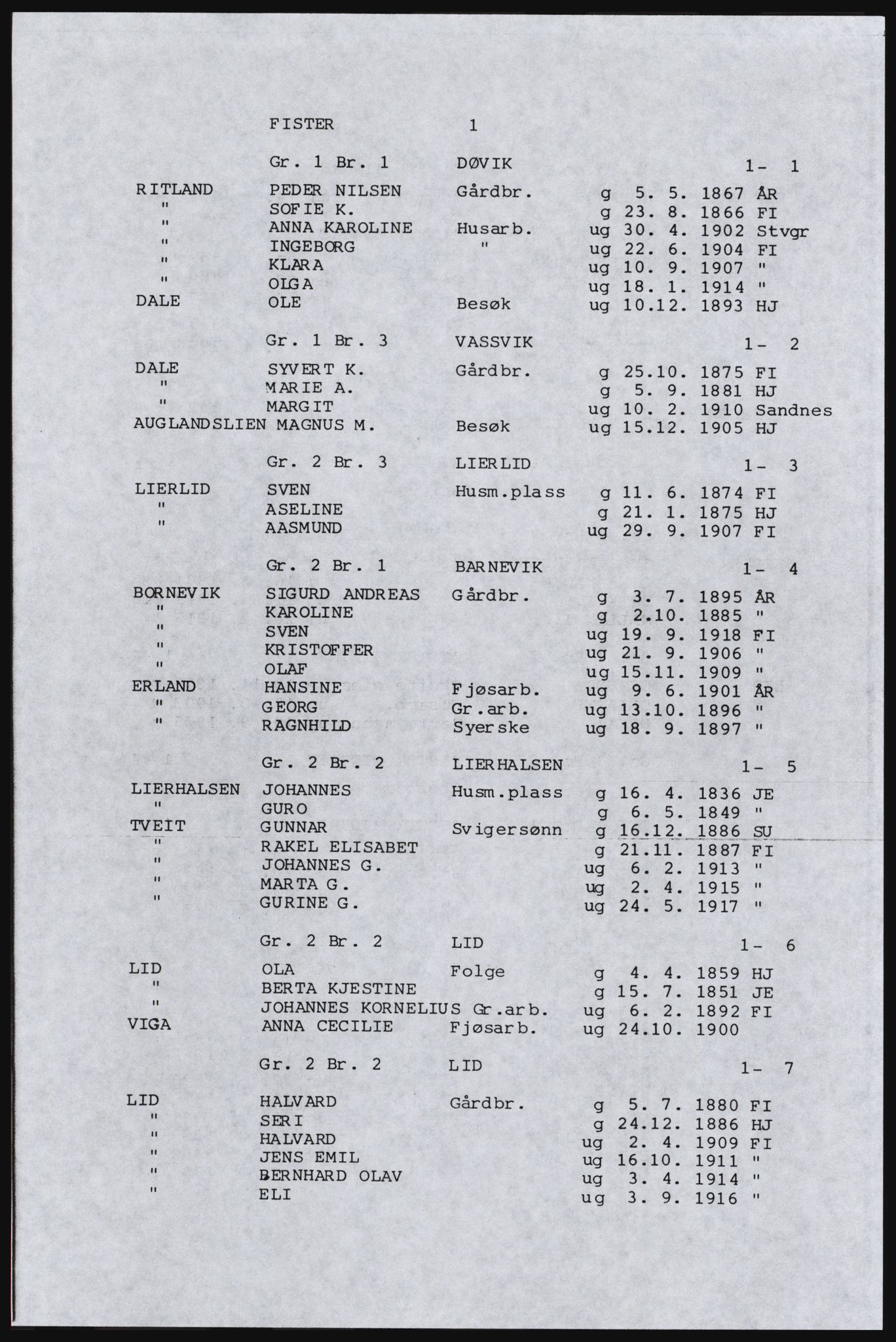 SAST, Copy of 1920 census for Inner Ryfylke, 1920, p. 95