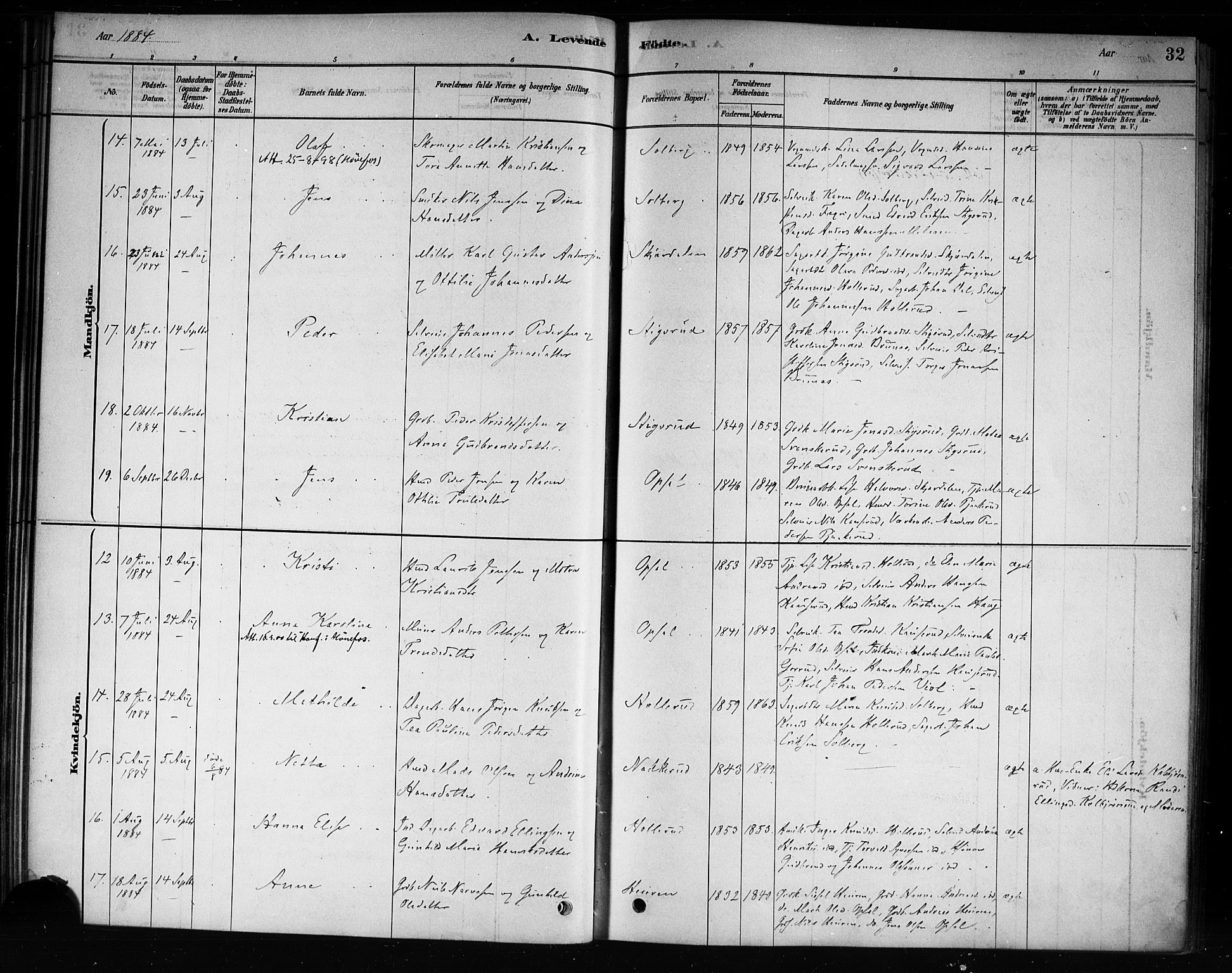 Hole kirkebøker, AV/SAKO-A-228/F/Fb/L0001: Parish register (official) no. II 1, 1878-1891, p. 32