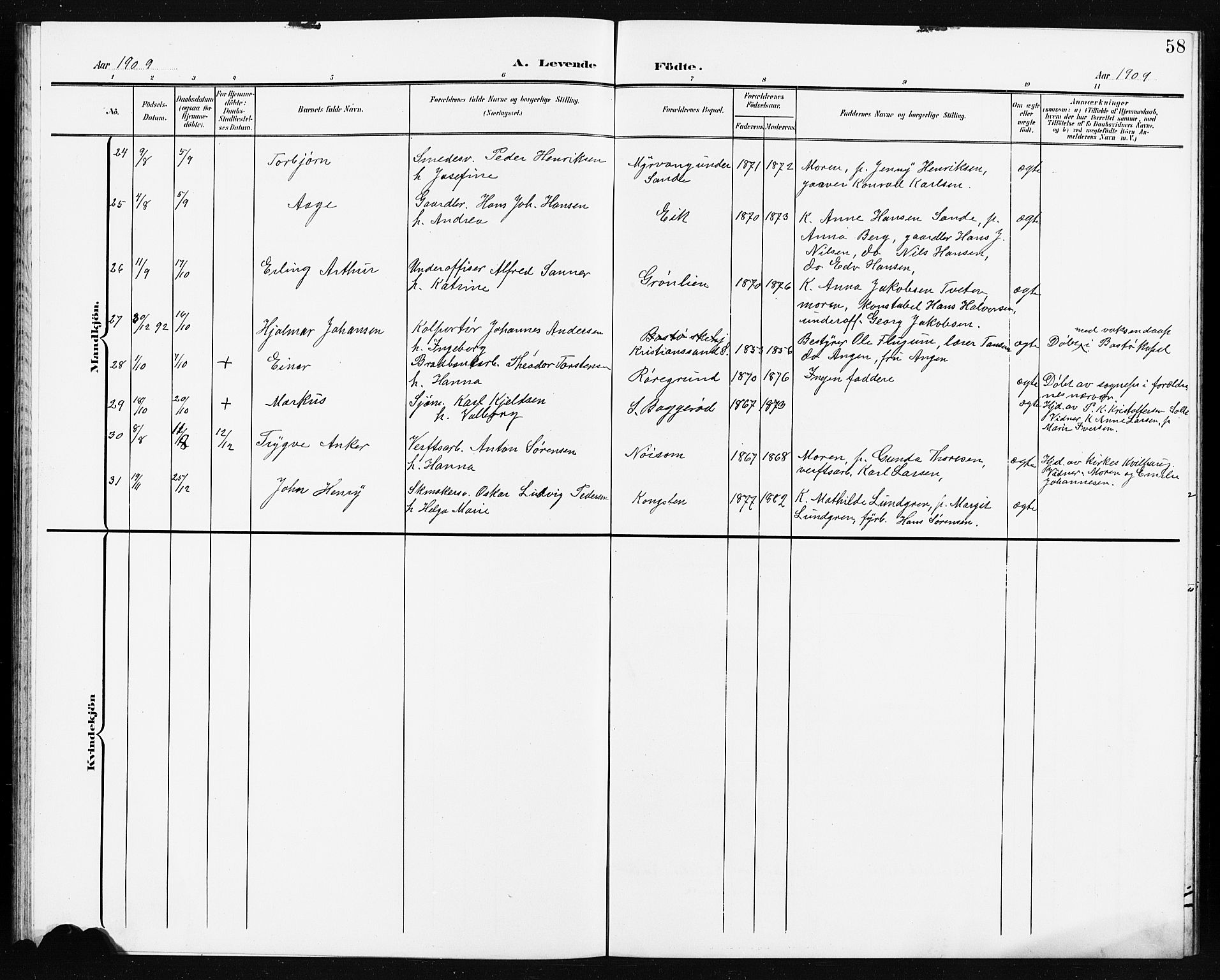 Borre kirkebøker, AV/SAKO-A-338/G/Ga/L0005: Parish register (copy) no. I 5, 1898-1910, p. 58