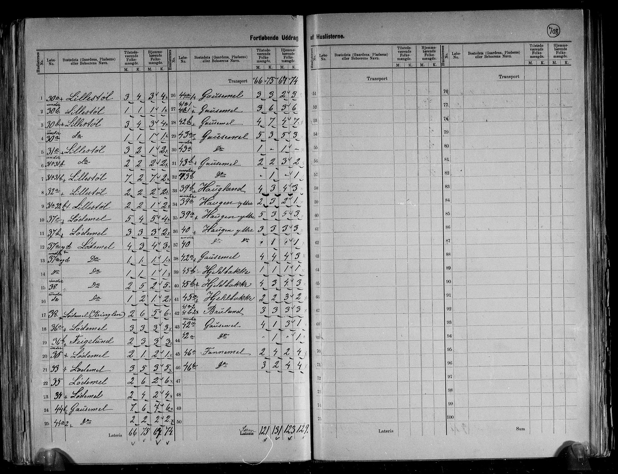 RA, 1891 census for 1444 Hornindal, 1891, p. 11