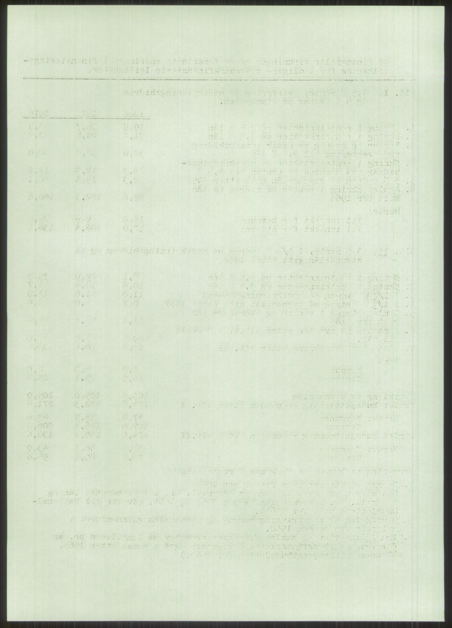 Kommunaldepartementet, Boligkomiteen av 1962, AV/RA-S-1456/D/L0003: --, 1962-1963, p. 313