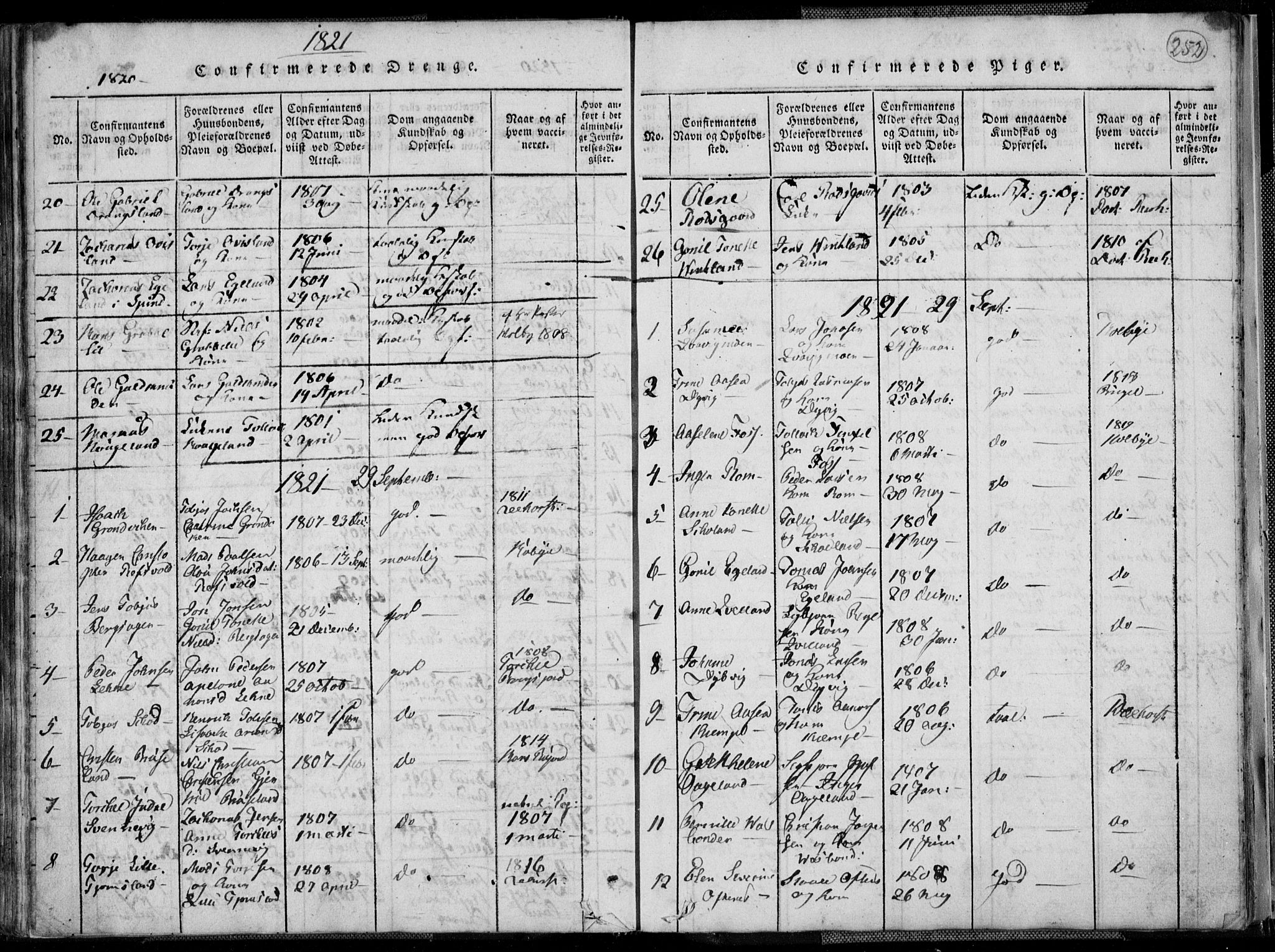 Lyngdal sokneprestkontor, SAK/1111-0029/F/Fa/Fac/L0006: Parish register (official) no. A 6, 1815-1825, p. 252