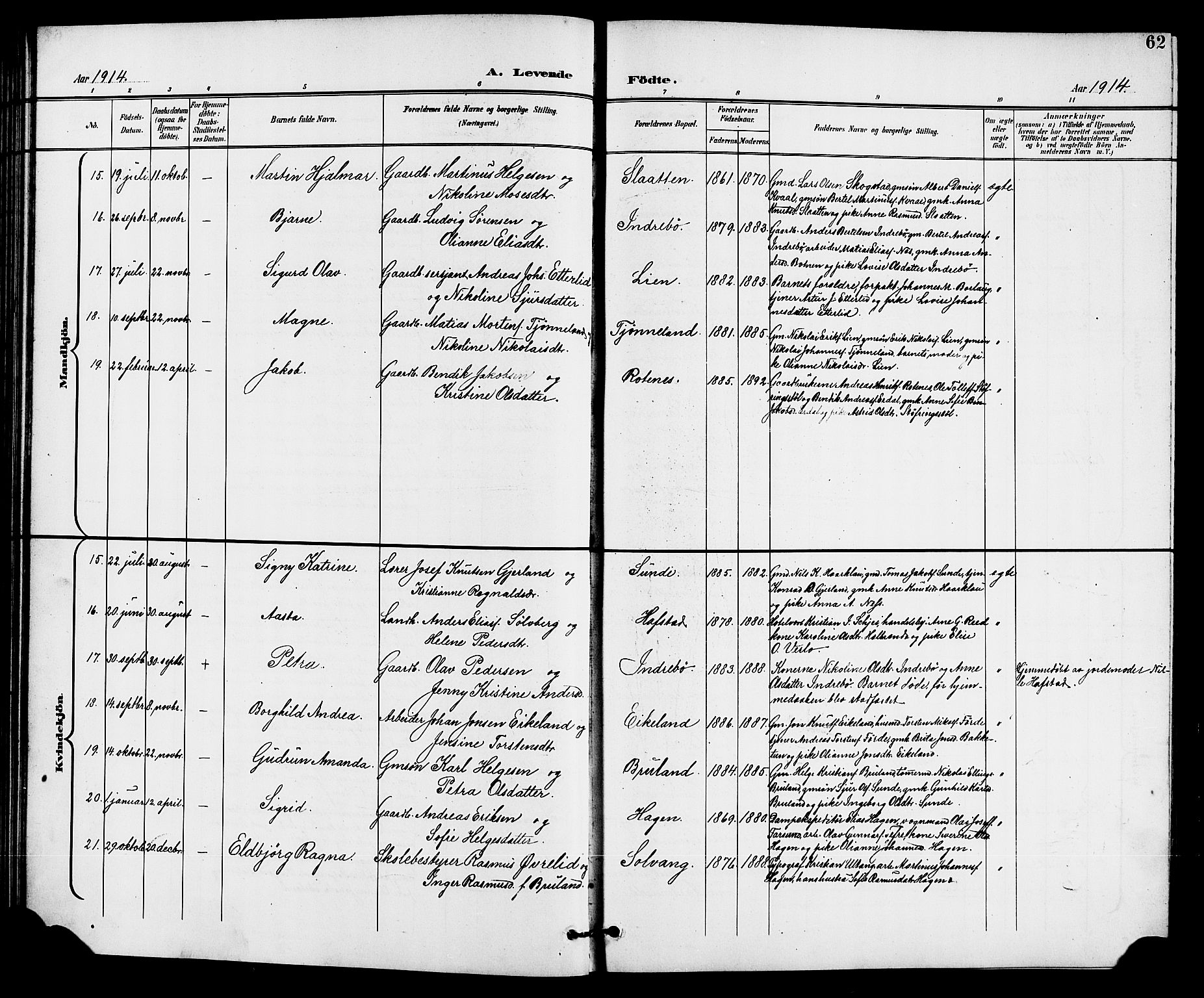 Førde sokneprestembete, SAB/A-79901/H/Hab/Haba/L0003: Parish register (copy) no. A 3, 1899-1924, p. 62
