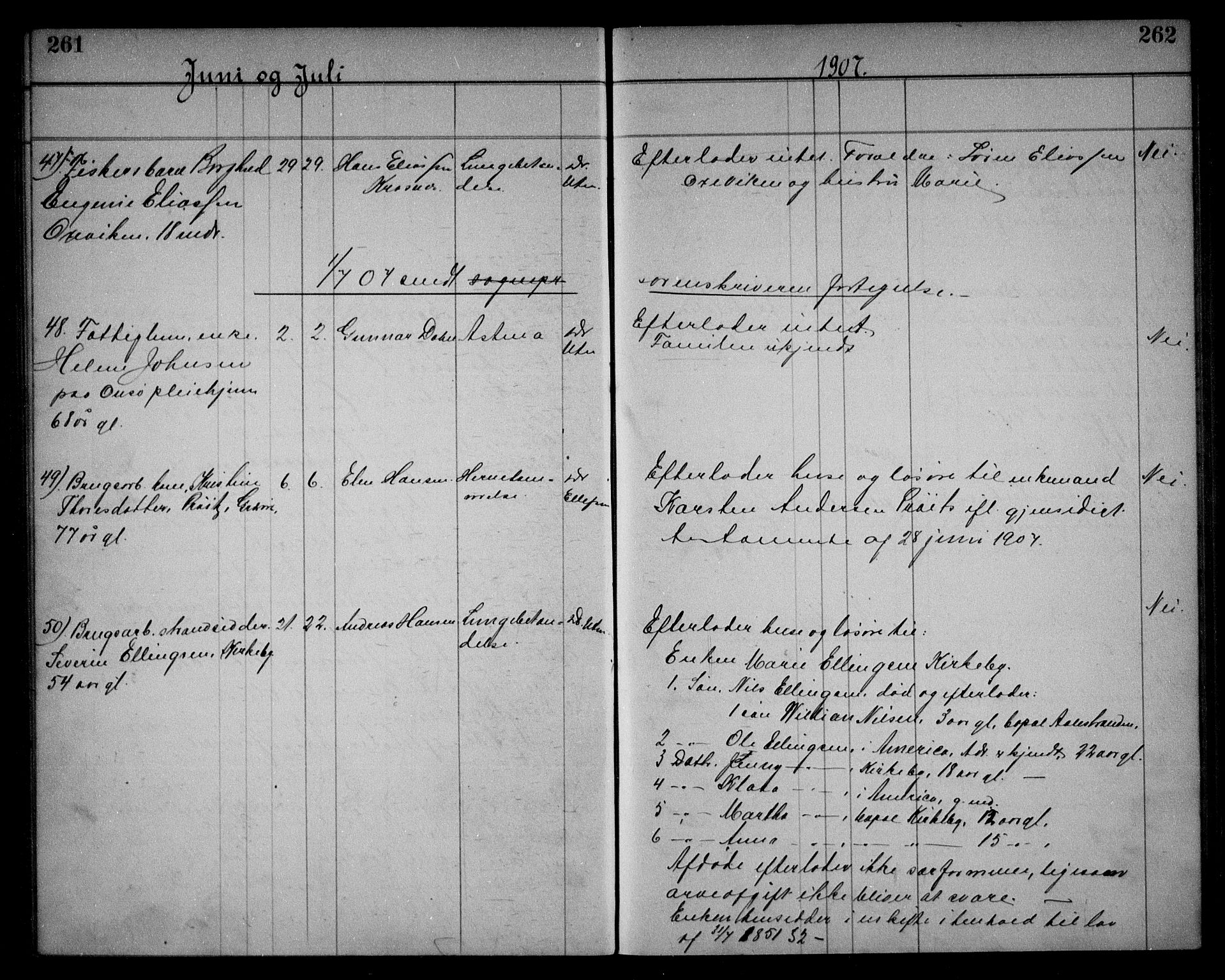 Onsøy lensmannskontor, AV/SAO-A-10007/H/Ha/L0001: Dødsfallsprotokoll, 1897-1909, p. 261-262