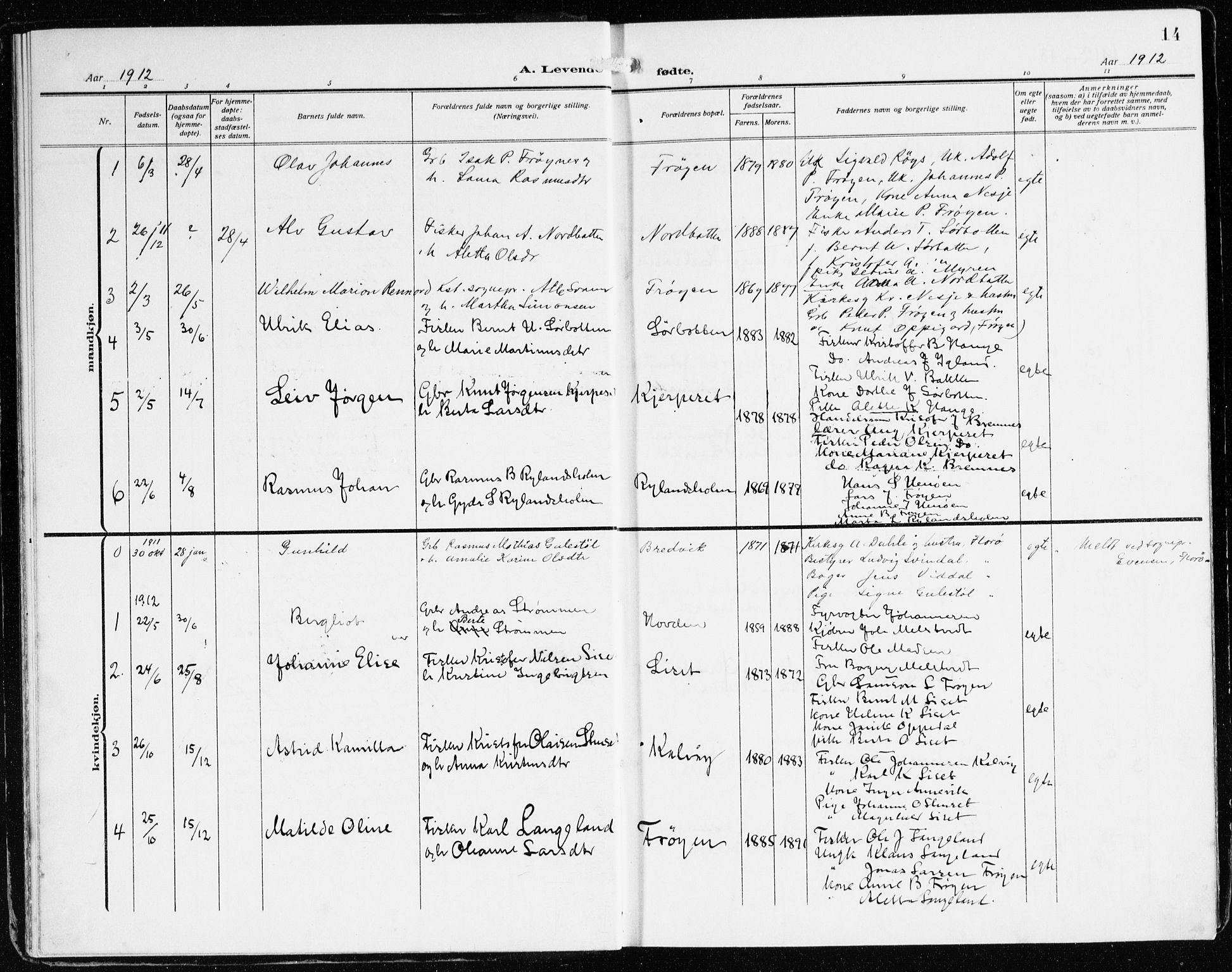 Bremanger sokneprestembete, SAB/A-82201/H/Haa/Haab/L0003: Parish register (official) no. B 3, 1908-1925, p. 14