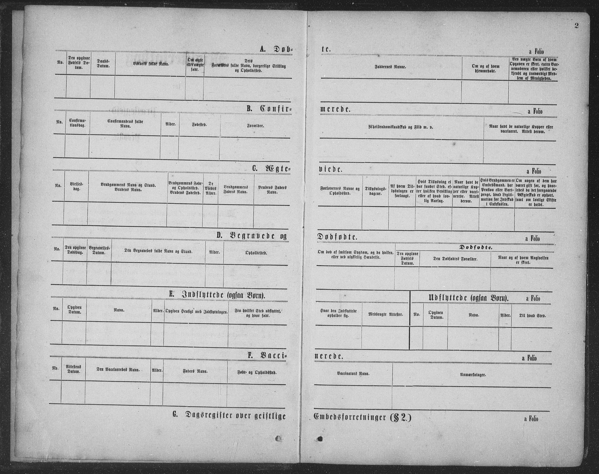 Ministerialprotokoller, klokkerbøker og fødselsregistre - Nordland, AV/SAT-A-1459/874/L1075: Parish register (copy) no. 874C04, 1876-1883, p. 2