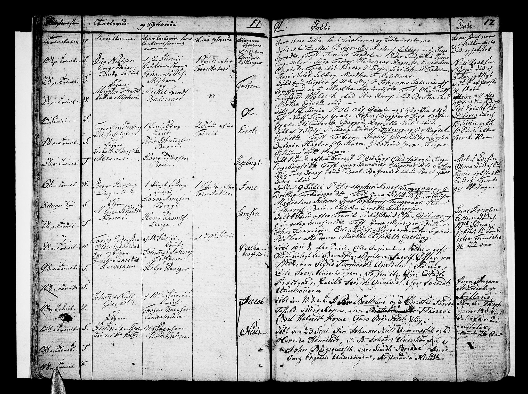Strandebarm sokneprestembete, SAB/A-78401/H/Haa: Parish register (official) no. A 4, 1788-1817, p. 17