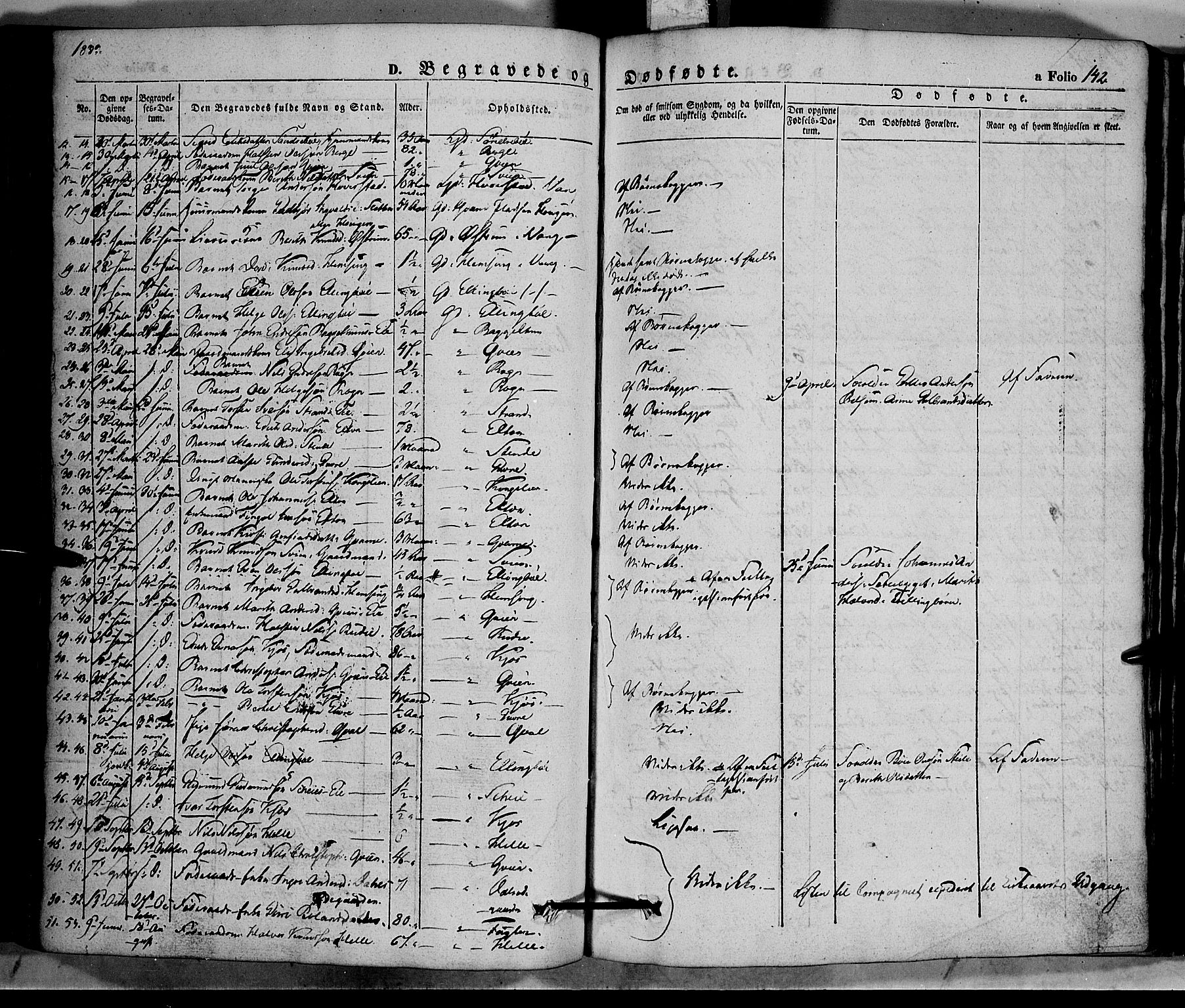 Vang prestekontor, Valdres, SAH/PREST-140/H/Ha/L0005: Parish register (official) no. 5, 1831-1845, p. 142