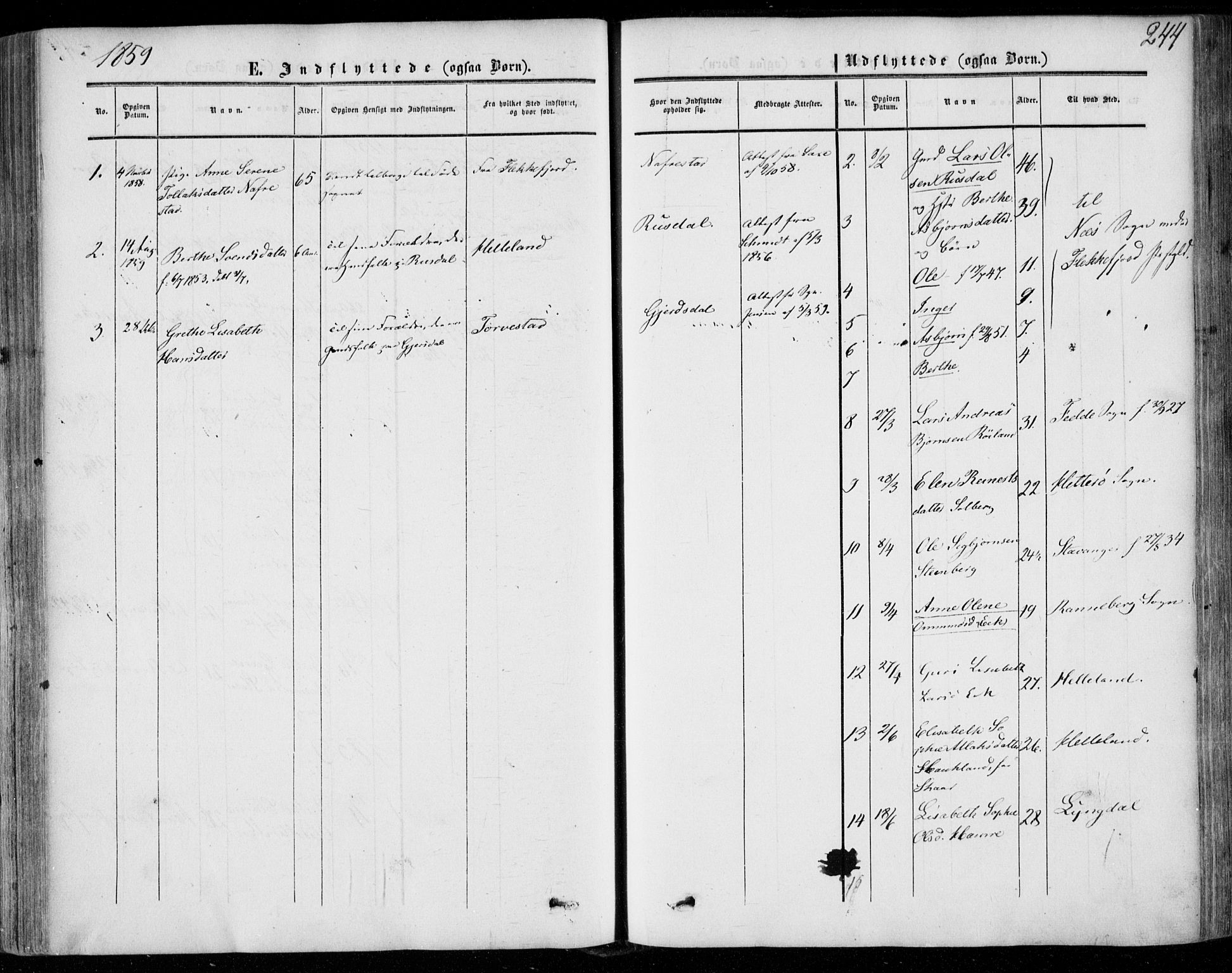 Lund sokneprestkontor, AV/SAST-A-101809/S06/L0009: Parish register (official) no. A 8, 1853-1877, p. 244