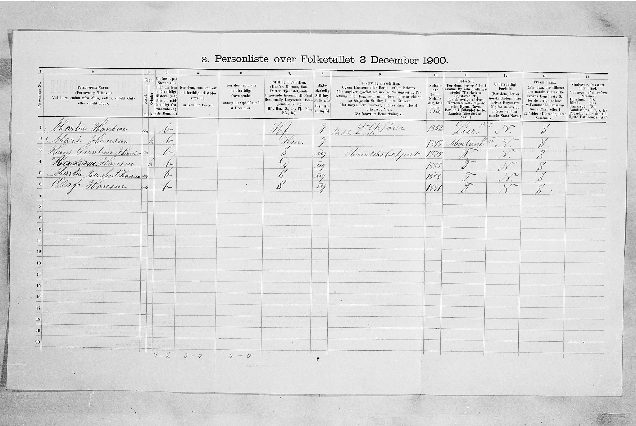 RA, 1900 census for Drammen, 1900, p. 1703