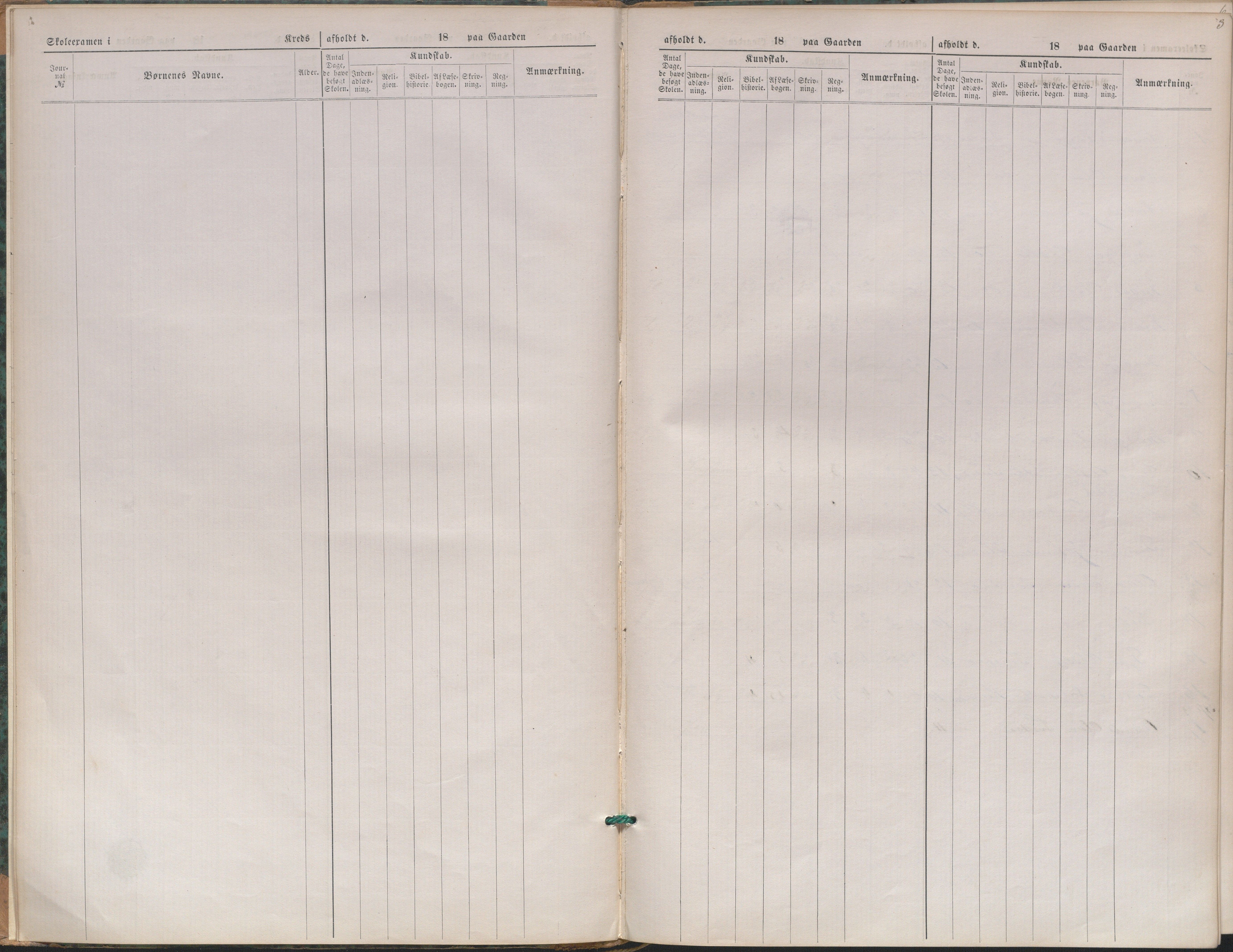 Bygland kommune, Skulestyret, AAKS/KA0938-510/F3/L0005: Eksamensprotokoll, 1888-1889, p. 3