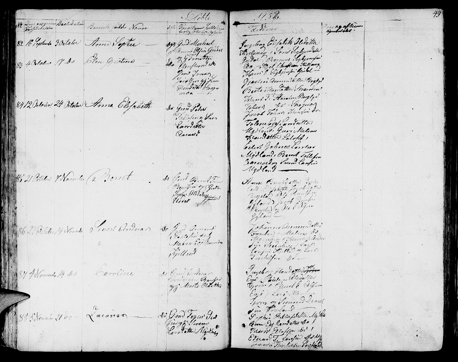 Sokndal sokneprestkontor, AV/SAST-A-101808: Parish register (copy) no. B 2, 1849-1865, p. 49