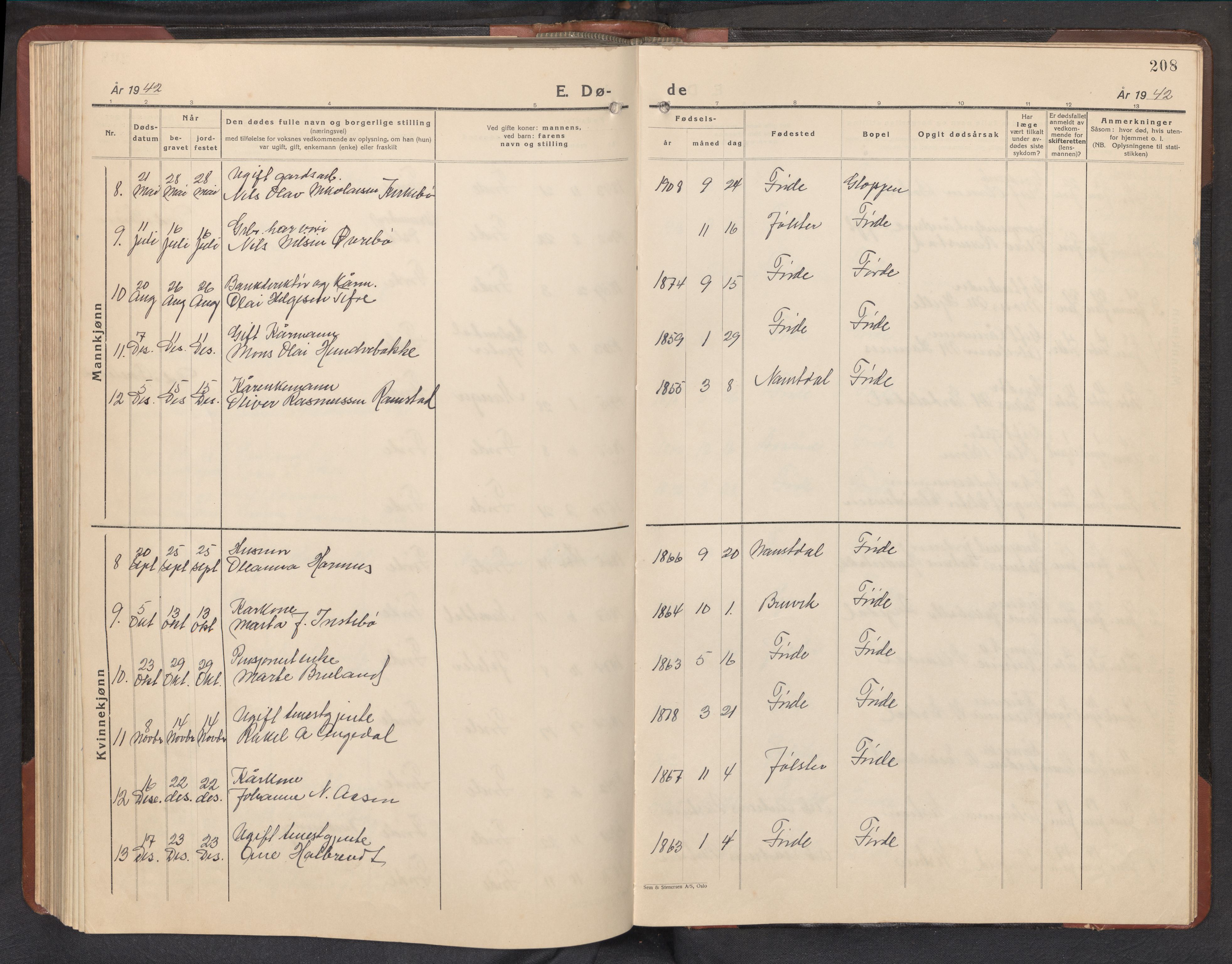 Førde sokneprestembete, SAB/A-79901/H/Hab/Haba/L0005: Parish register (copy) no. A 5, 1941-1960, p. 208