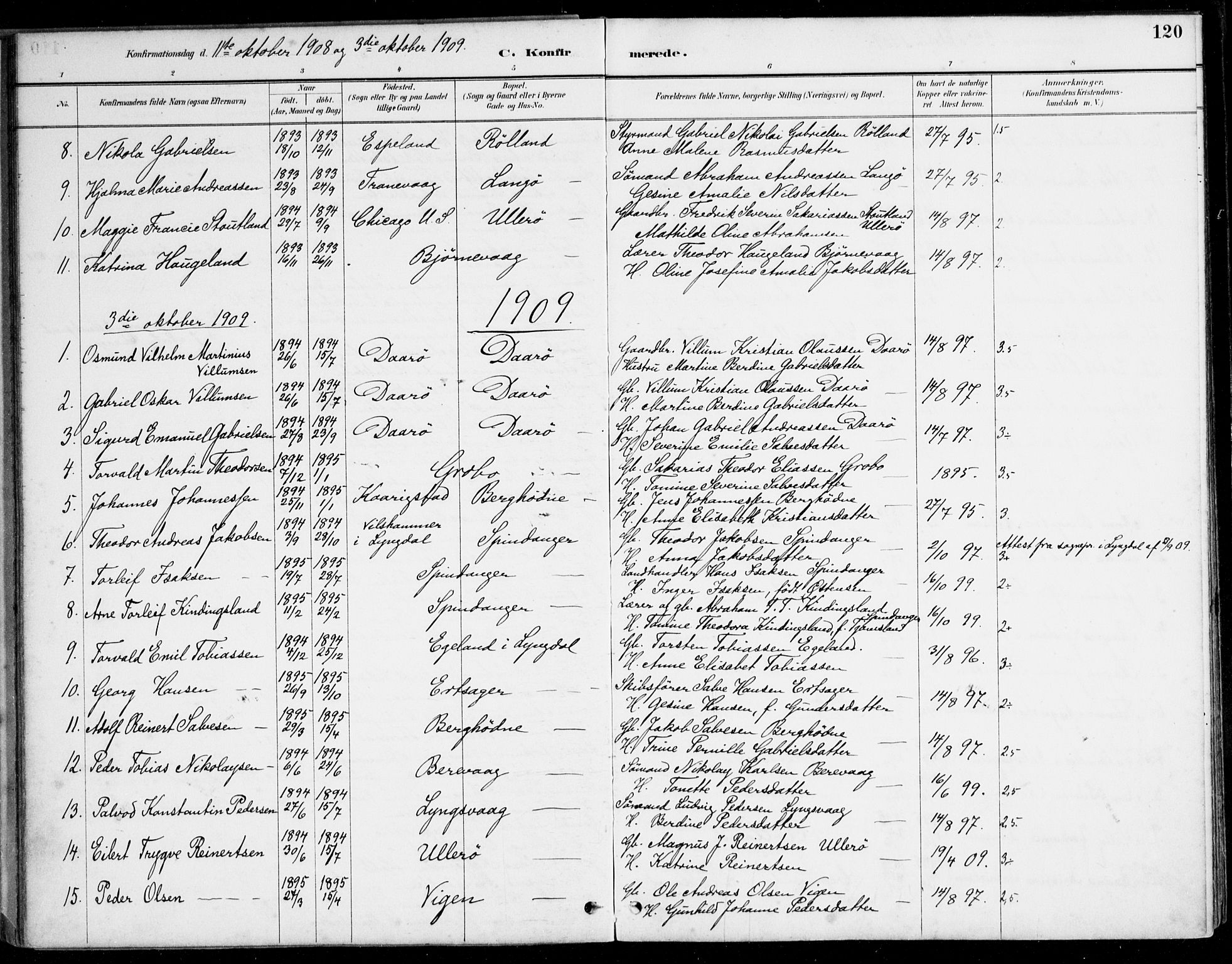 Herad sokneprestkontor, AV/SAK-1111-0018/F/Fa/Fab/L0005: Parish register (official) no. A 5, 1886-1913, p. 120