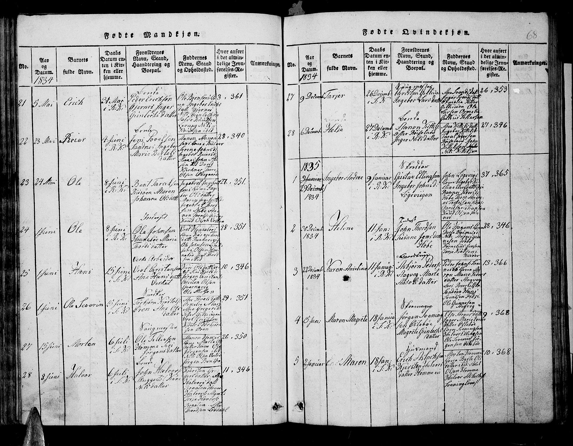 Søndeled sokneprestkontor, SAK/1111-0038/F/Fb/L0002: Parish register (copy) no. B 2, 1816-1839, p. 68