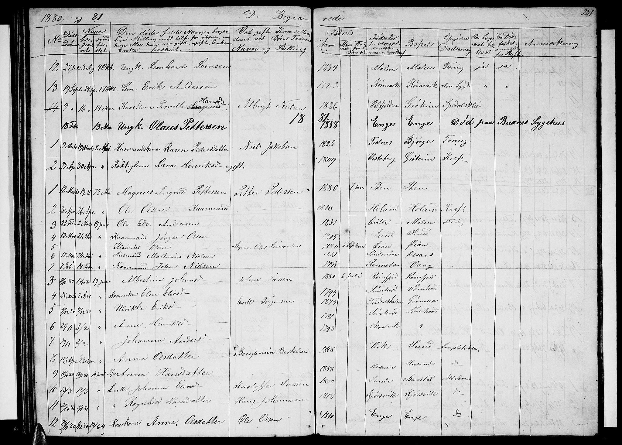 Ministerialprotokoller, klokkerbøker og fødselsregistre - Nordland, SAT/A-1459/812/L0187: Parish register (copy) no. 812C05, 1850-1883, p. 257