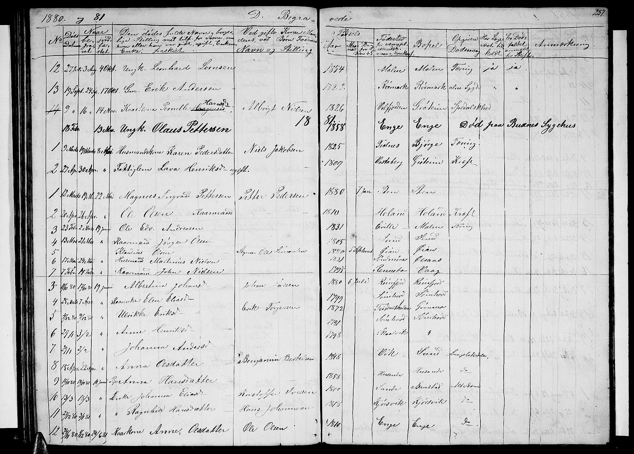 Ministerialprotokoller, klokkerbøker og fødselsregistre - Nordland, AV/SAT-A-1459/812/L0187: Parish register (copy) no. 812C05, 1850-1883, p. 257