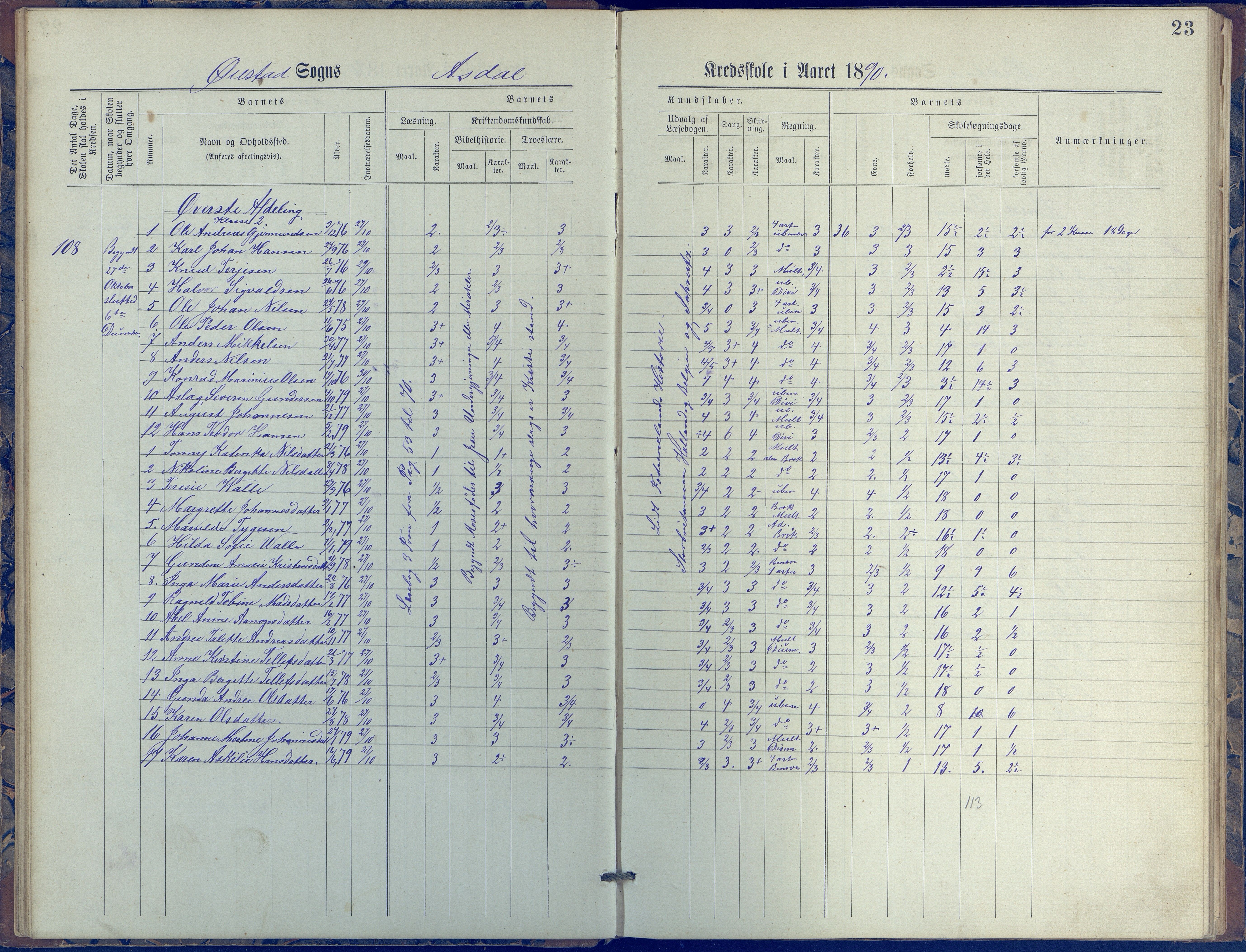 Øyestad kommune frem til 1979, AAKS/KA0920-PK/06/06E/L0005: Journal, øverste avdeling, 1884-1918, p. 23