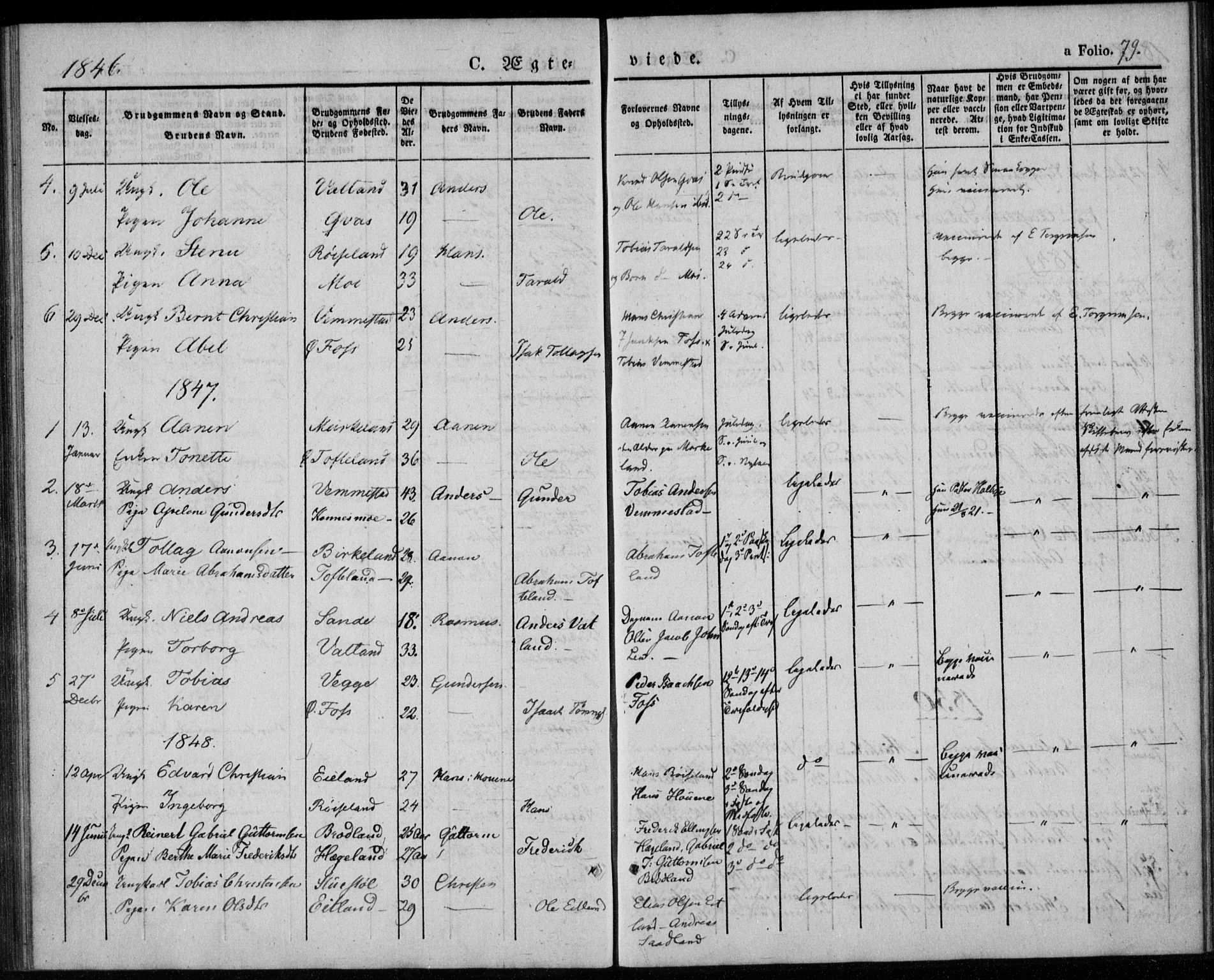 Lyngdal sokneprestkontor, SAK/1111-0029/F/Fa/Fab/L0001: Parish register (official) no. A 1, 1838-1860, p. 79