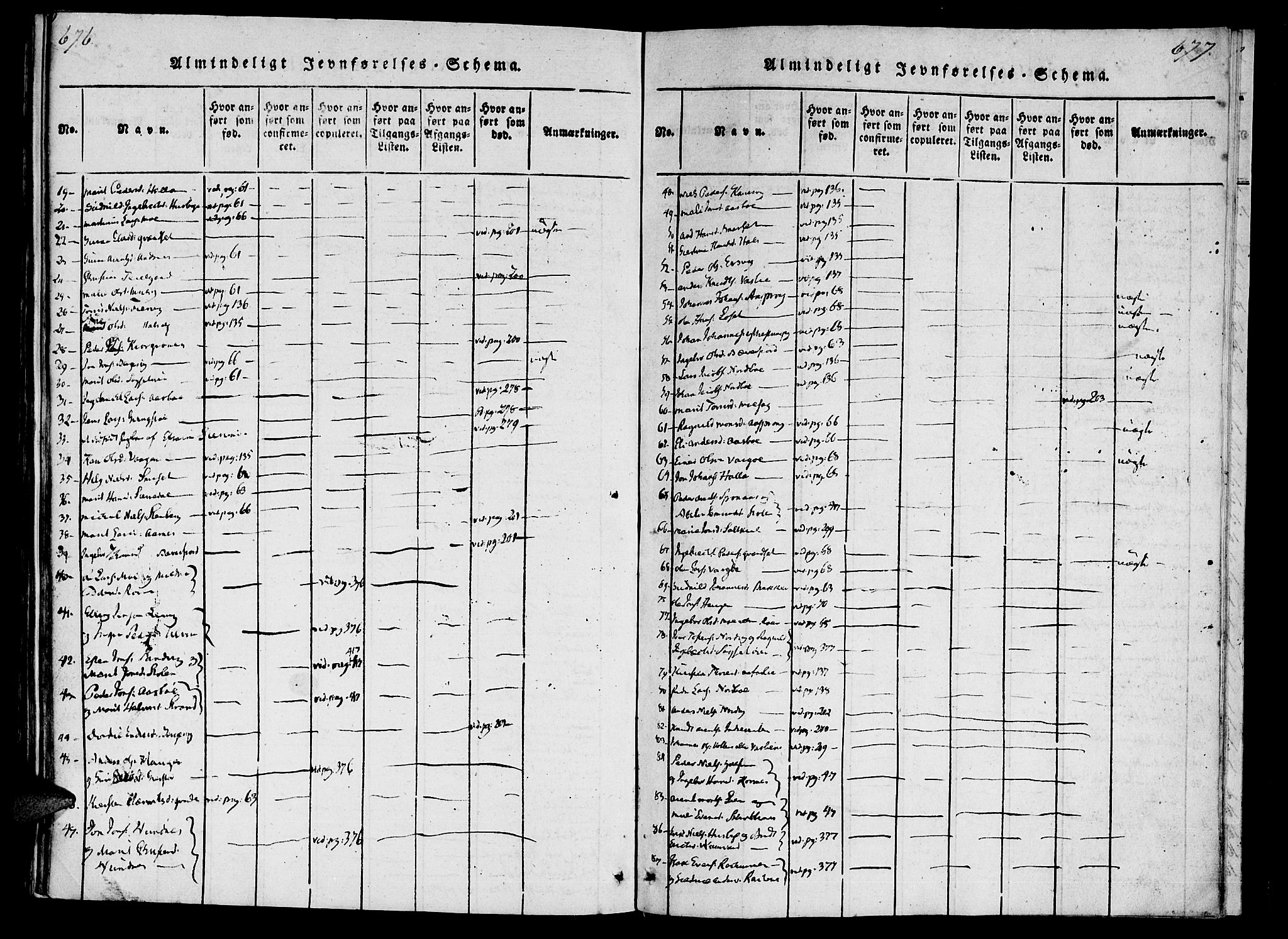 Ministerialprotokoller, klokkerbøker og fødselsregistre - Møre og Romsdal, AV/SAT-A-1454/592/L1023: Parish register (official) no. 592A02, 1820-1830, p. 676-677