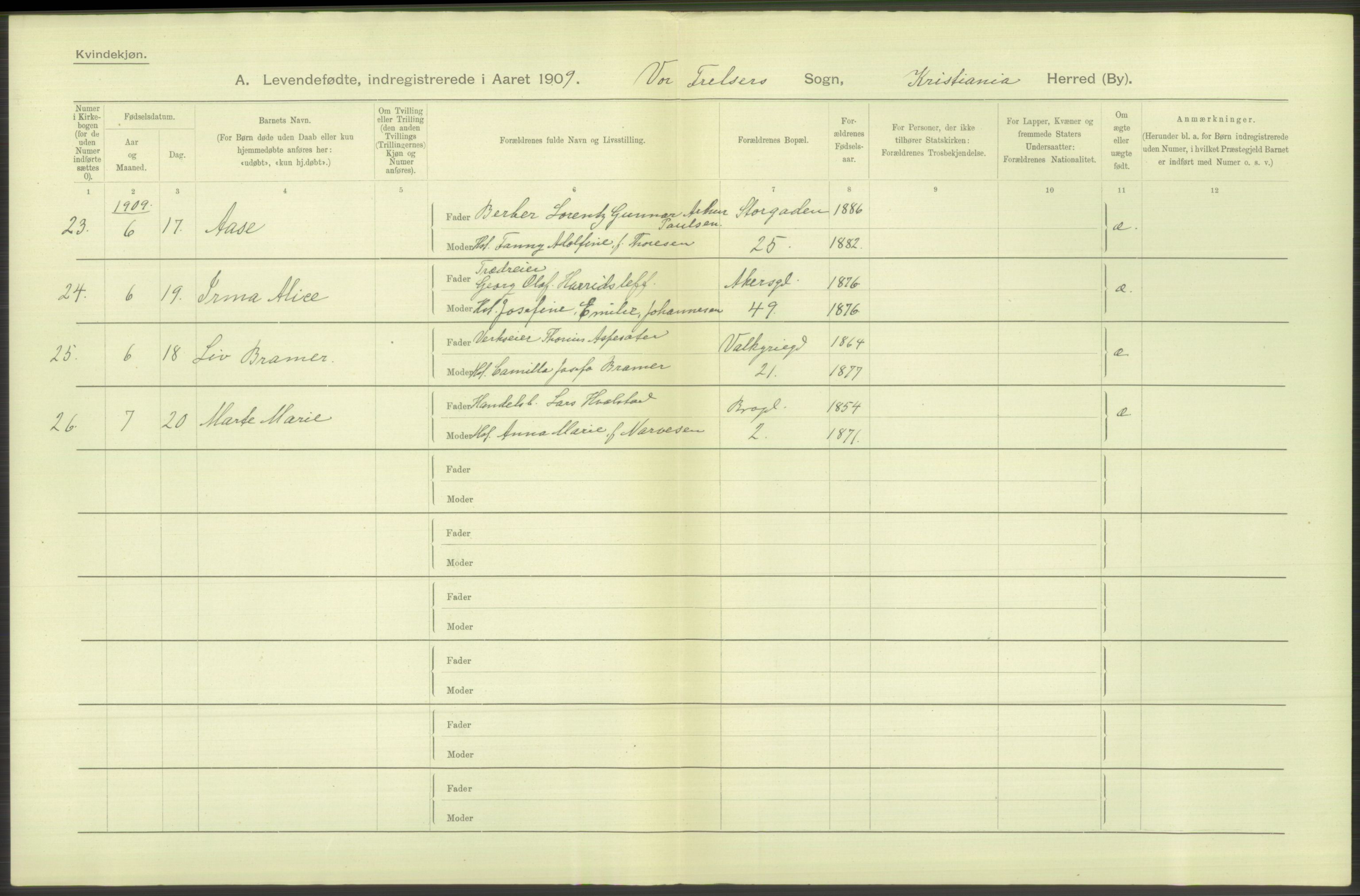 Statistisk sentralbyrå, Sosiodemografiske emner, Befolkning, RA/S-2228/D/Df/Dfa/Dfag/L0007: Kristiania: Levendefødte menn og kvinner., 1909, p. 784