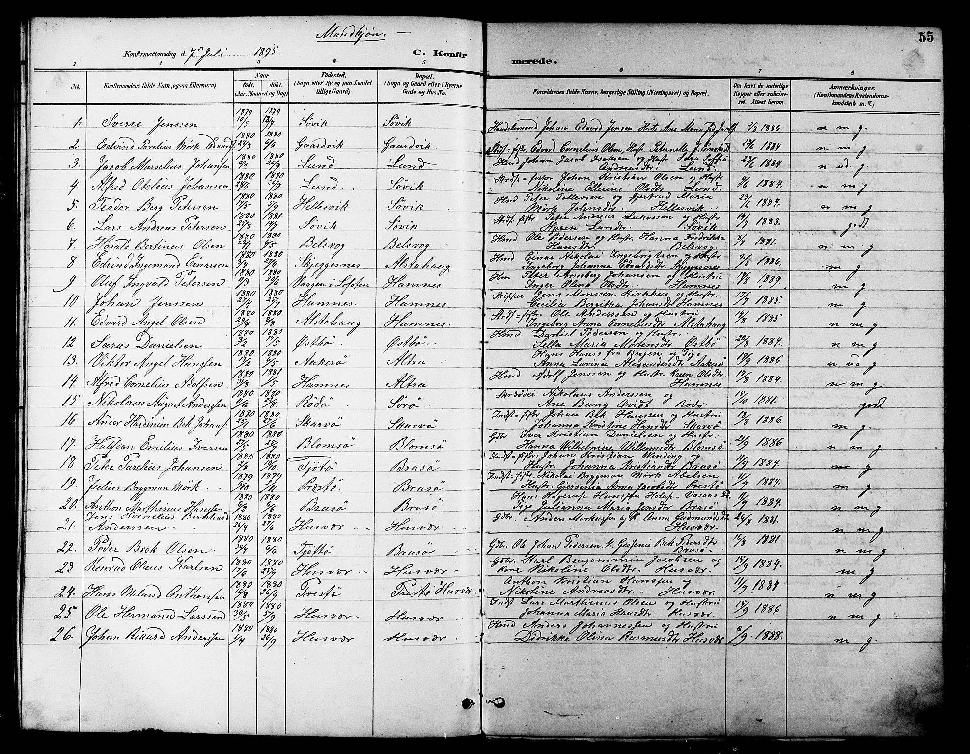 Ministerialprotokoller, klokkerbøker og fødselsregistre - Nordland, SAT/A-1459/830/L0463: Parish register (copy) no. 830C05, 1895-1906, p. 55