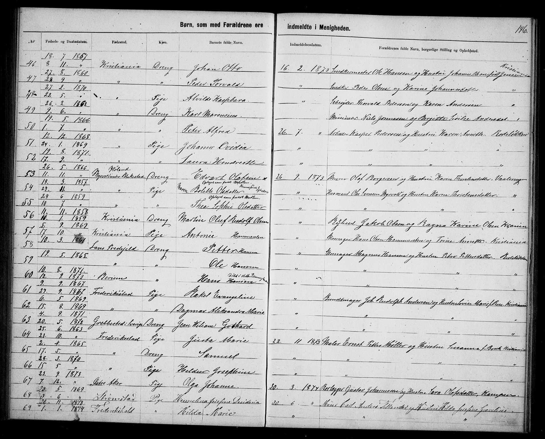 Første Metodistkirke Oslo -  menighetsprotokoller, AV/SAO-PAO-0067/F/L0003: Dissenter register no. 3, 1872-1877, p. 146