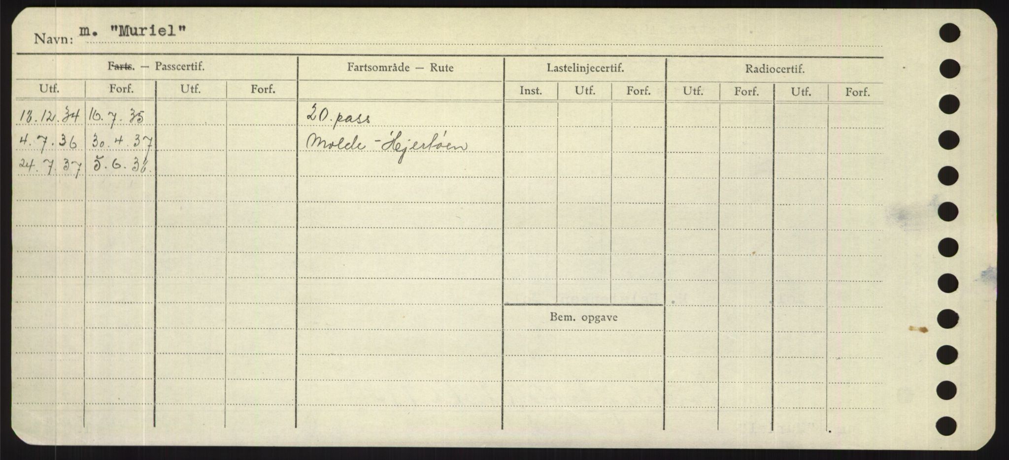 Sjøfartsdirektoratet med forløpere, Skipsmålingen, RA/S-1627/H/Hd/L0025: Fartøy, Min-Mås, p. 394