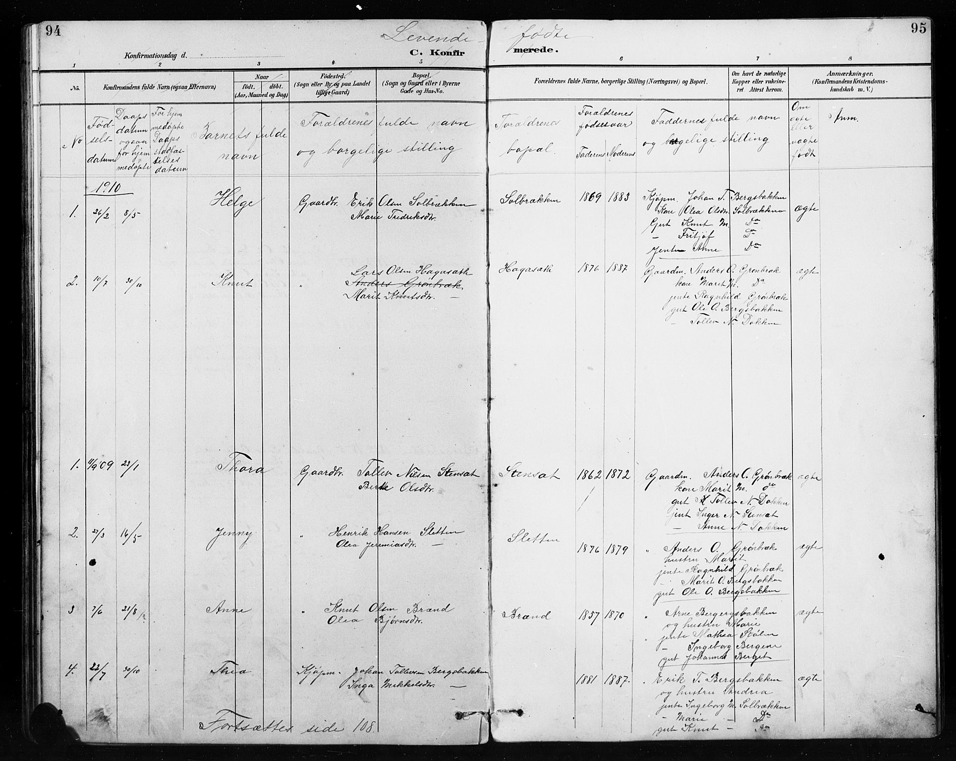 Etnedal prestekontor, SAH/PREST-130/H/Ha/Hab/Habb/L0001: Parish register (copy) no. II 1, 1894-1911, p. 94-95