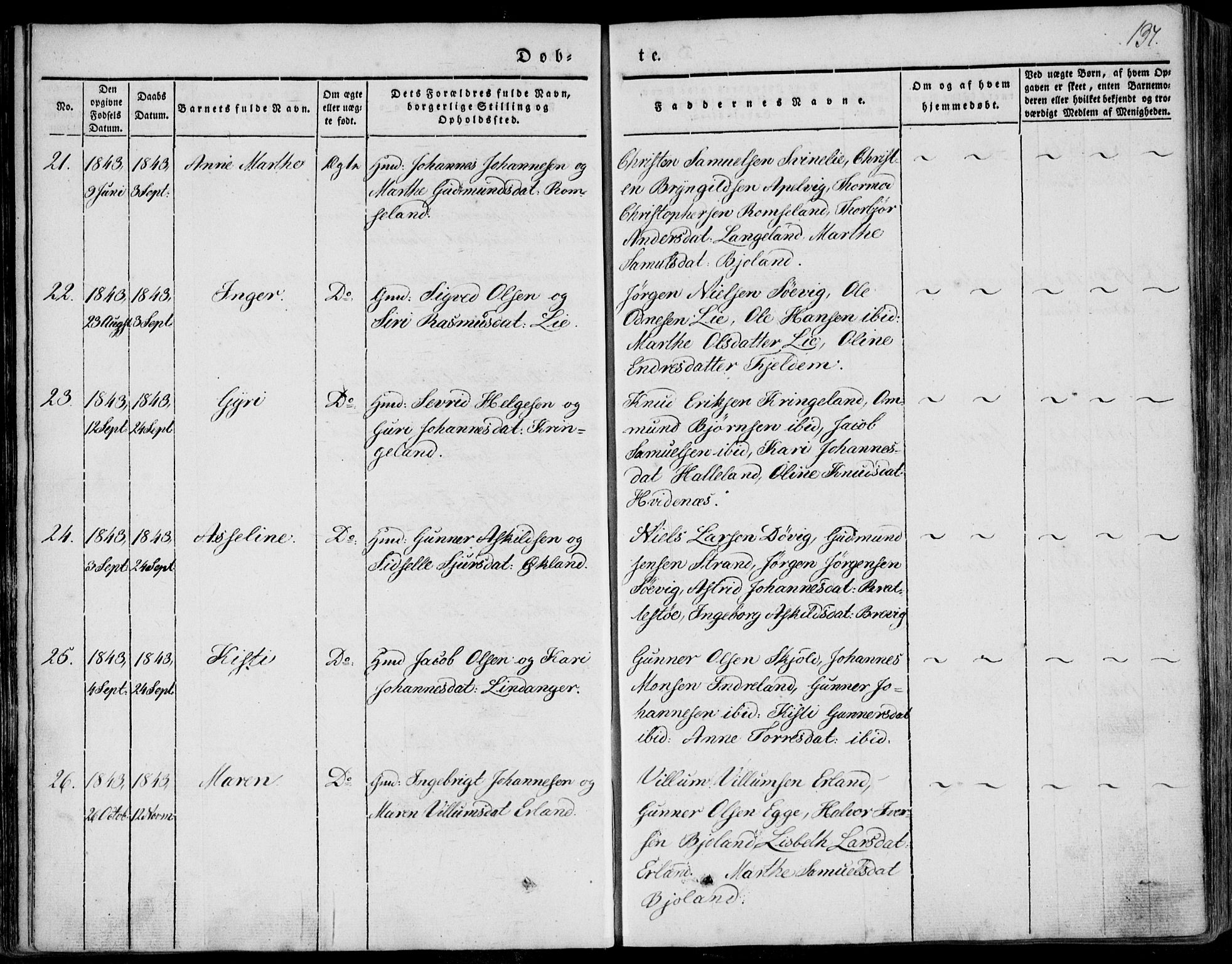 Skjold sokneprestkontor, AV/SAST-A-101847/H/Ha/Haa/L0006: Parish register (official) no. A 6.1, 1835-1858, p. 137