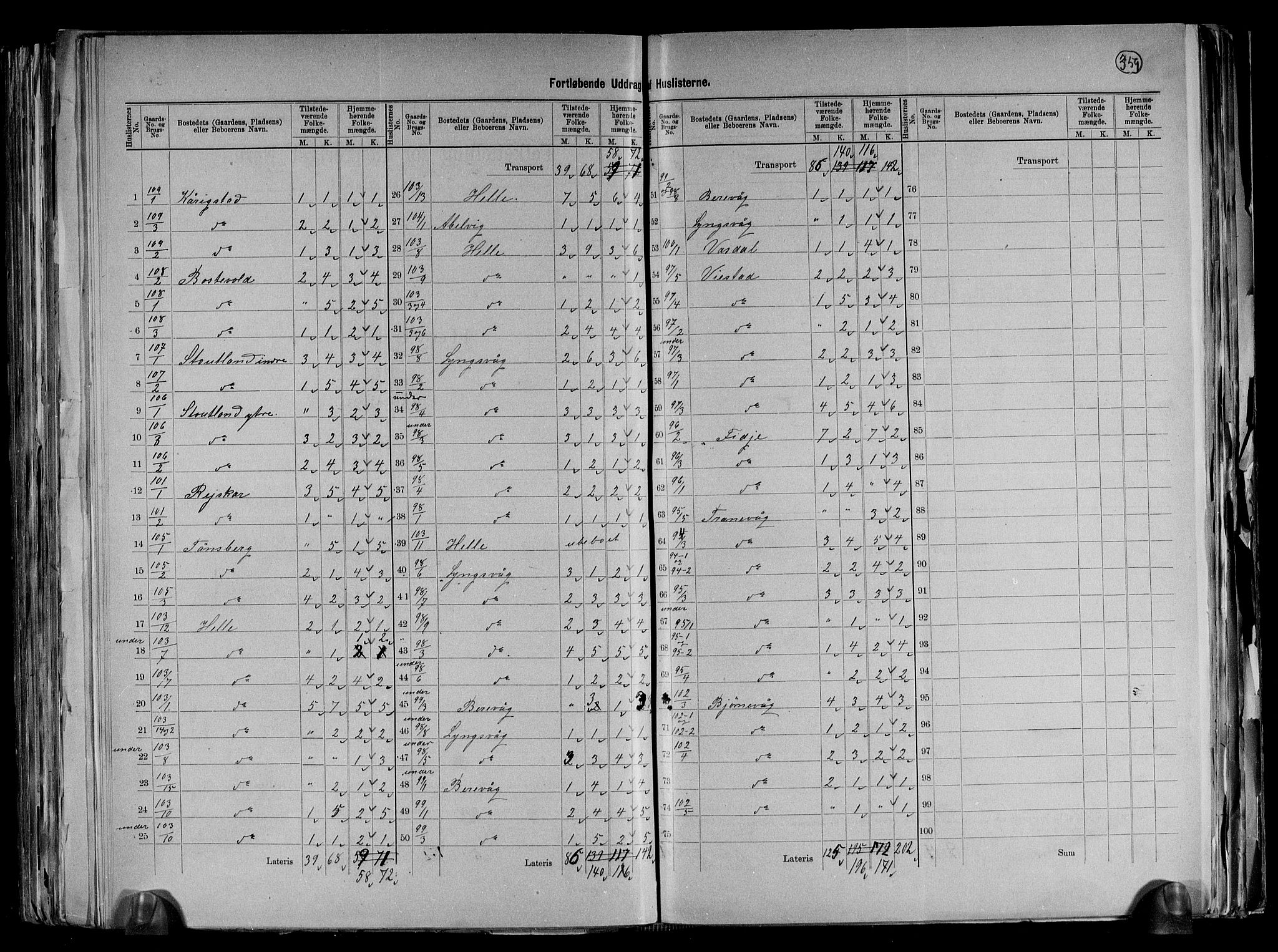 RA, 1891 census for 1039 Herad, 1891, p. 19