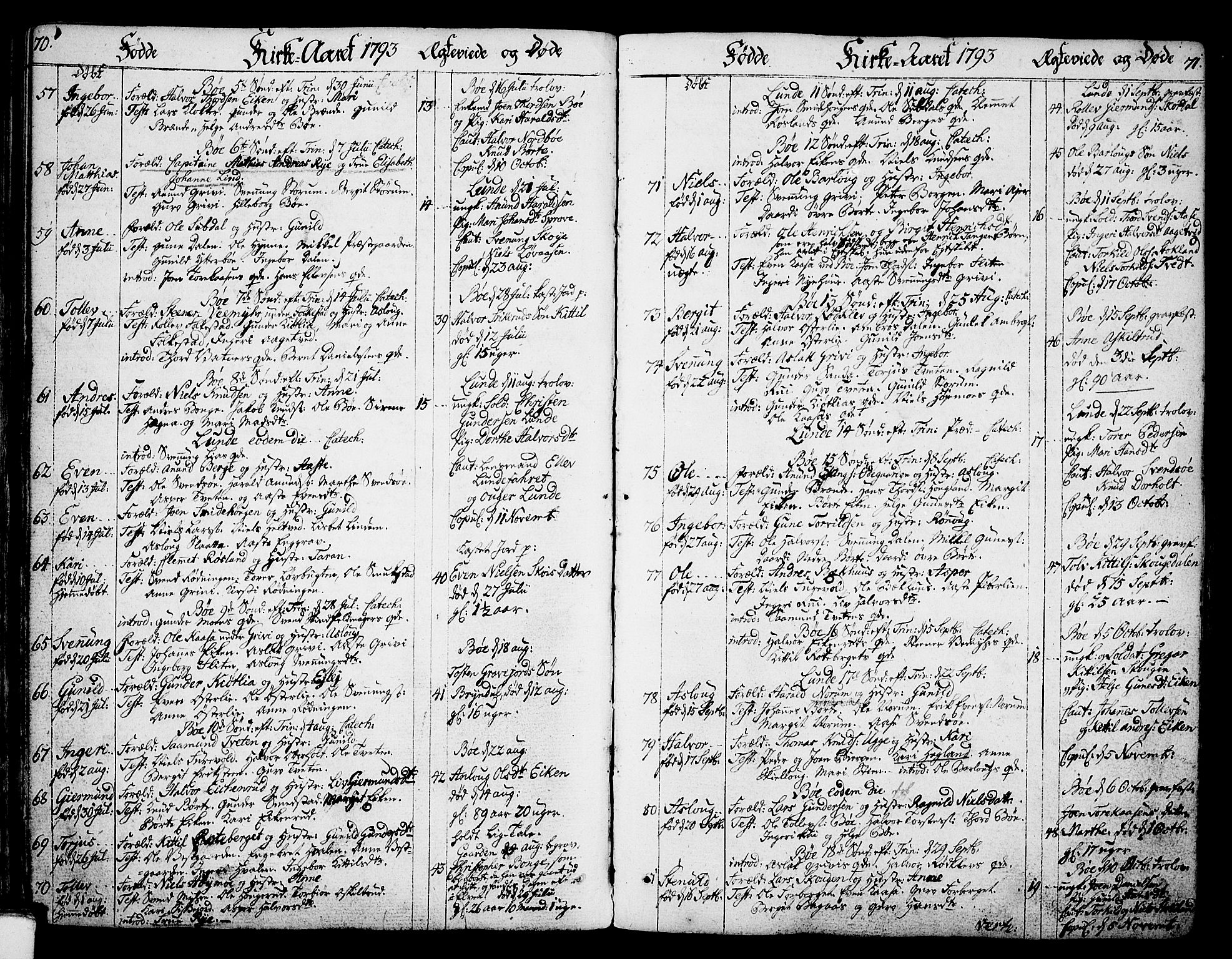 Bø kirkebøker, SAKO/A-257/F/Fa/L0005: Parish register (official) no. 5, 1785-1815, p. 70-71