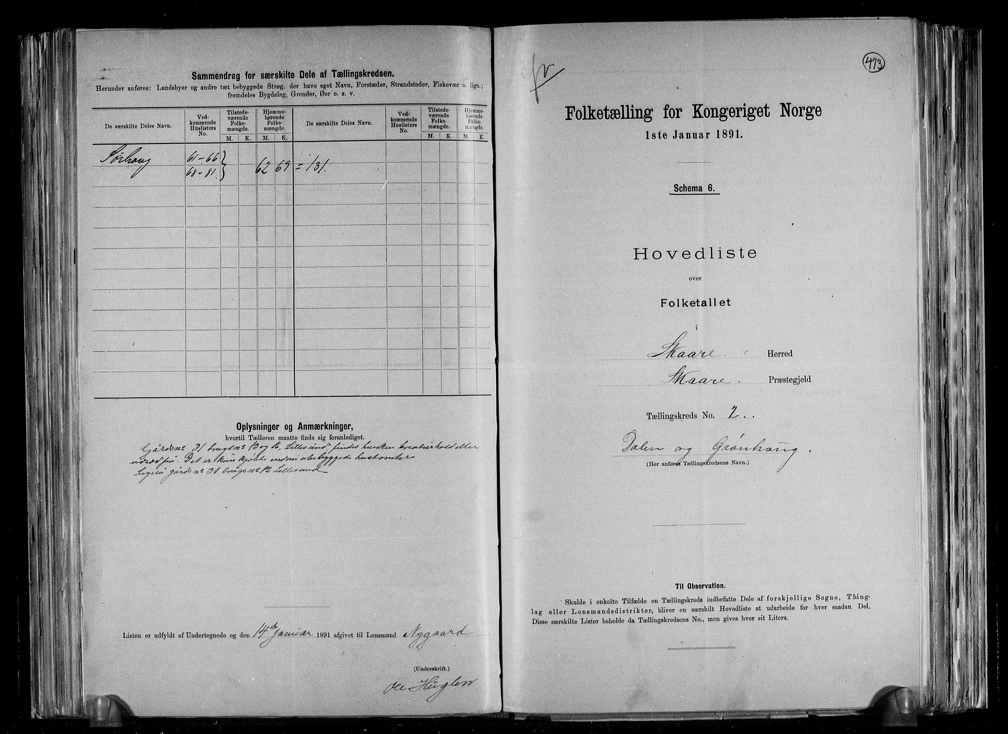 RA, 1891 census for 1153 Skåre, 1891, p. 6