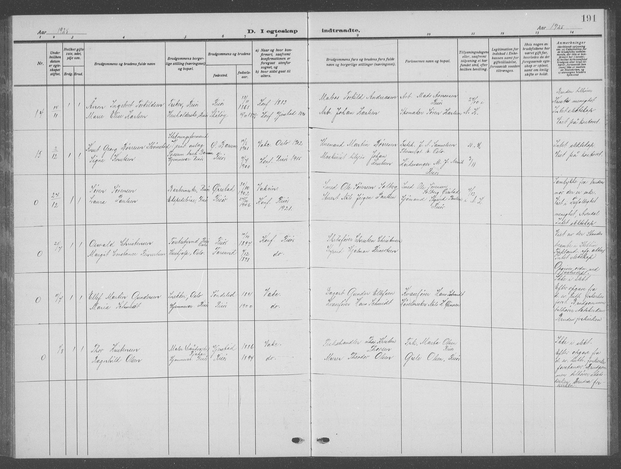 Risør sokneprestkontor, AV/SAK-1111-0035/F/Fb/L0009: Parish register (copy) no. B 9, 1922-1939, p. 191