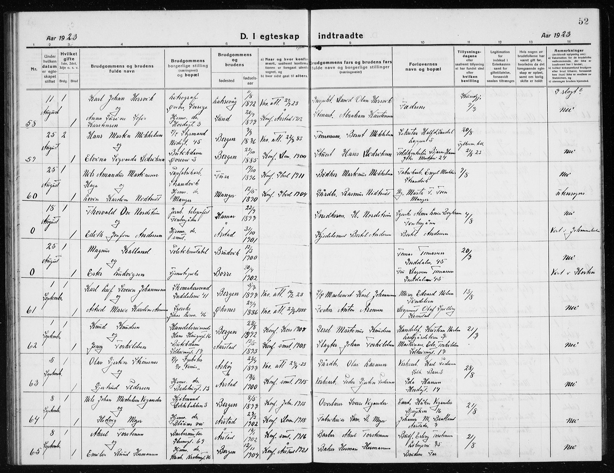 Årstad Sokneprestembete, AV/SAB-A-79301/H/Hab/L0020: Parish register (copy) no. C  2, 1920-1935, p. 52