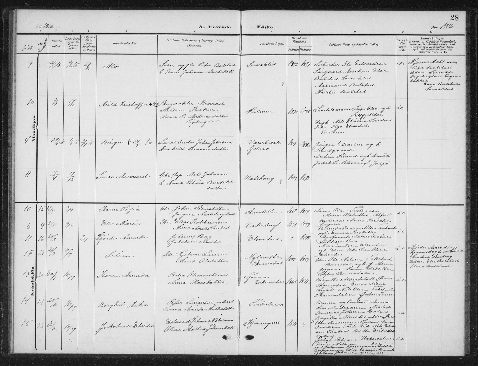 Ministerialprotokoller, klokkerbøker og fødselsregistre - Nordland, AV/SAT-A-1459/823/L0331: Parish register (copy) no. 823C03, 1905-1934, p. 28